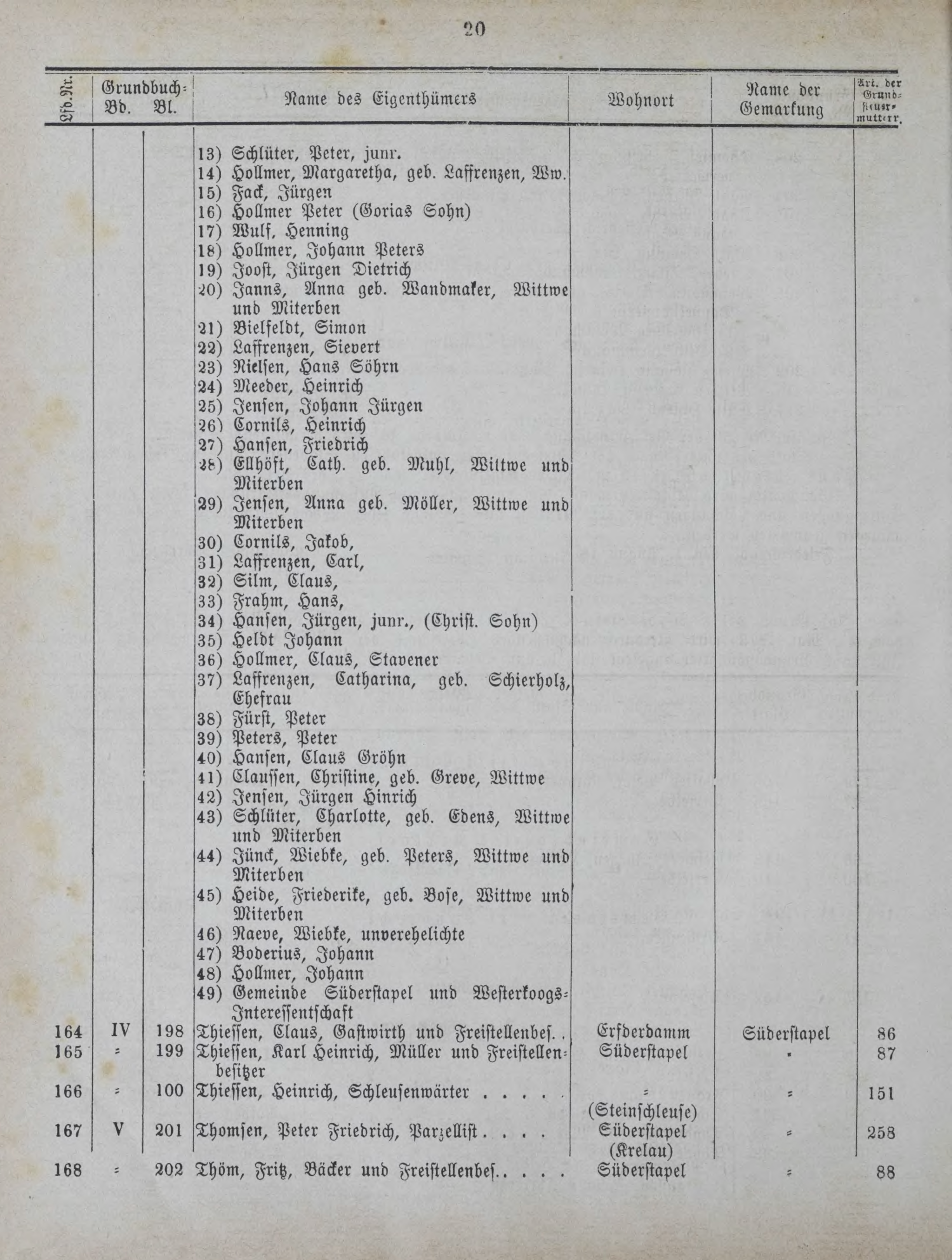 DjVu Page 1291