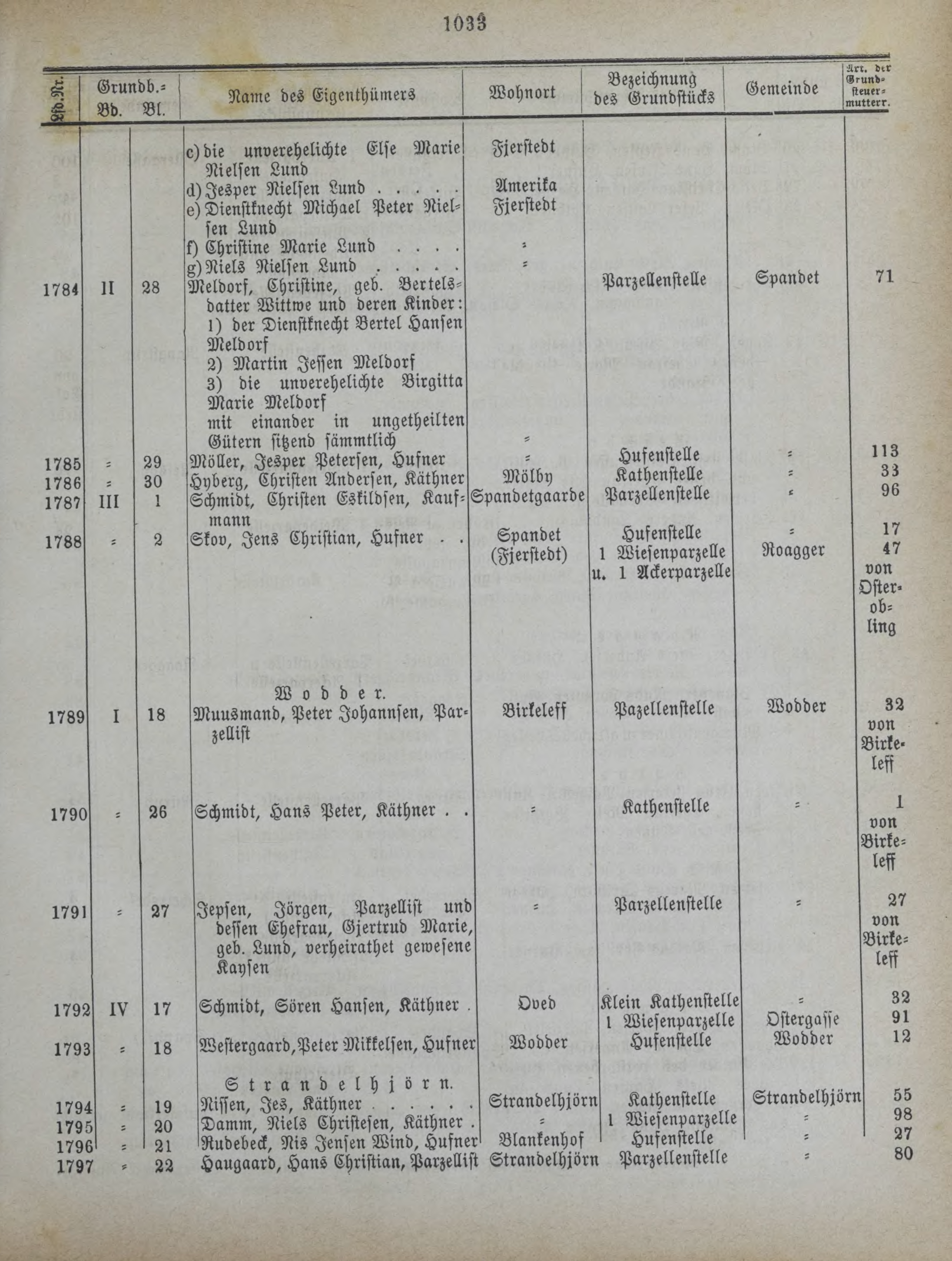 DjVu Page 1310