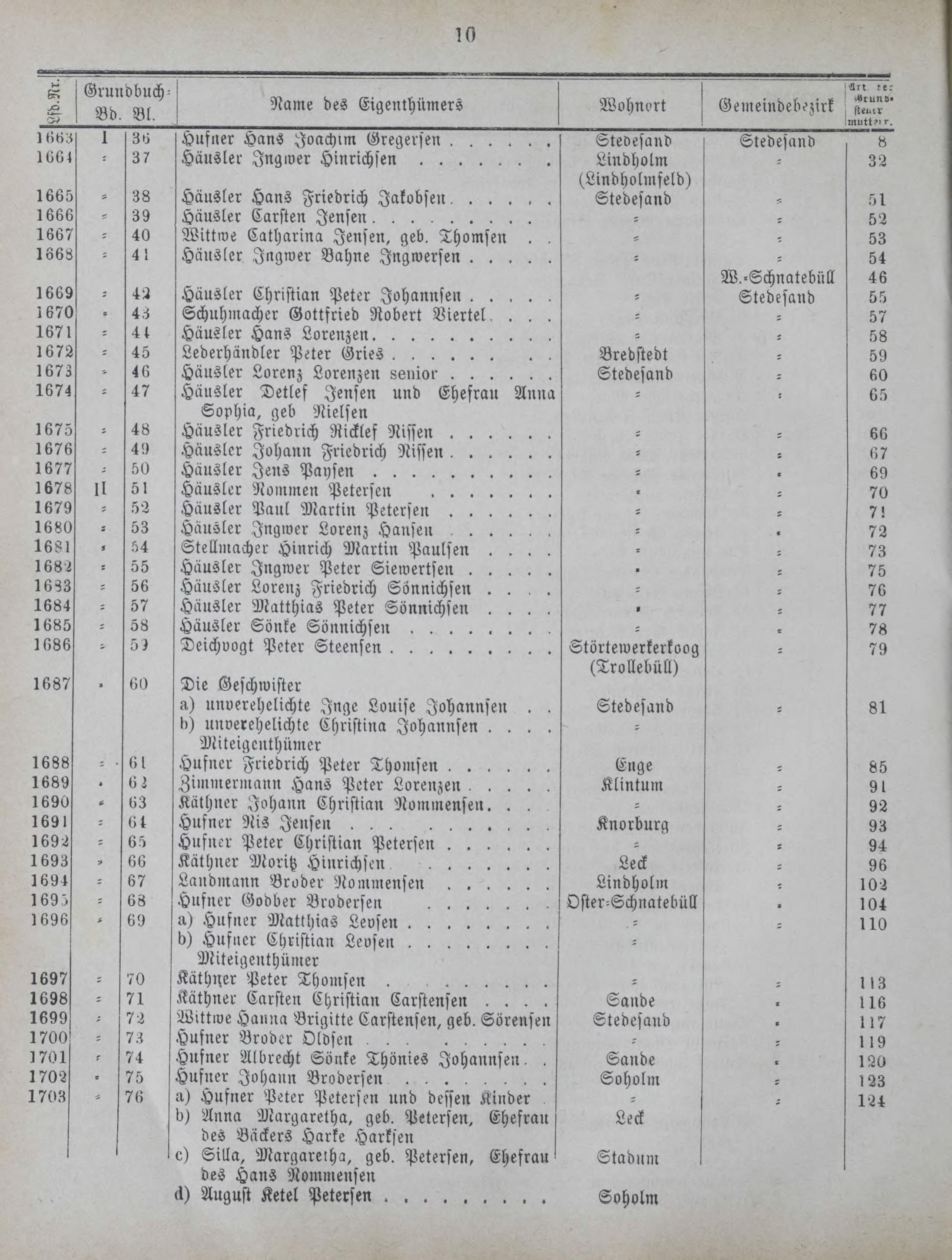 DjVu Page 1321