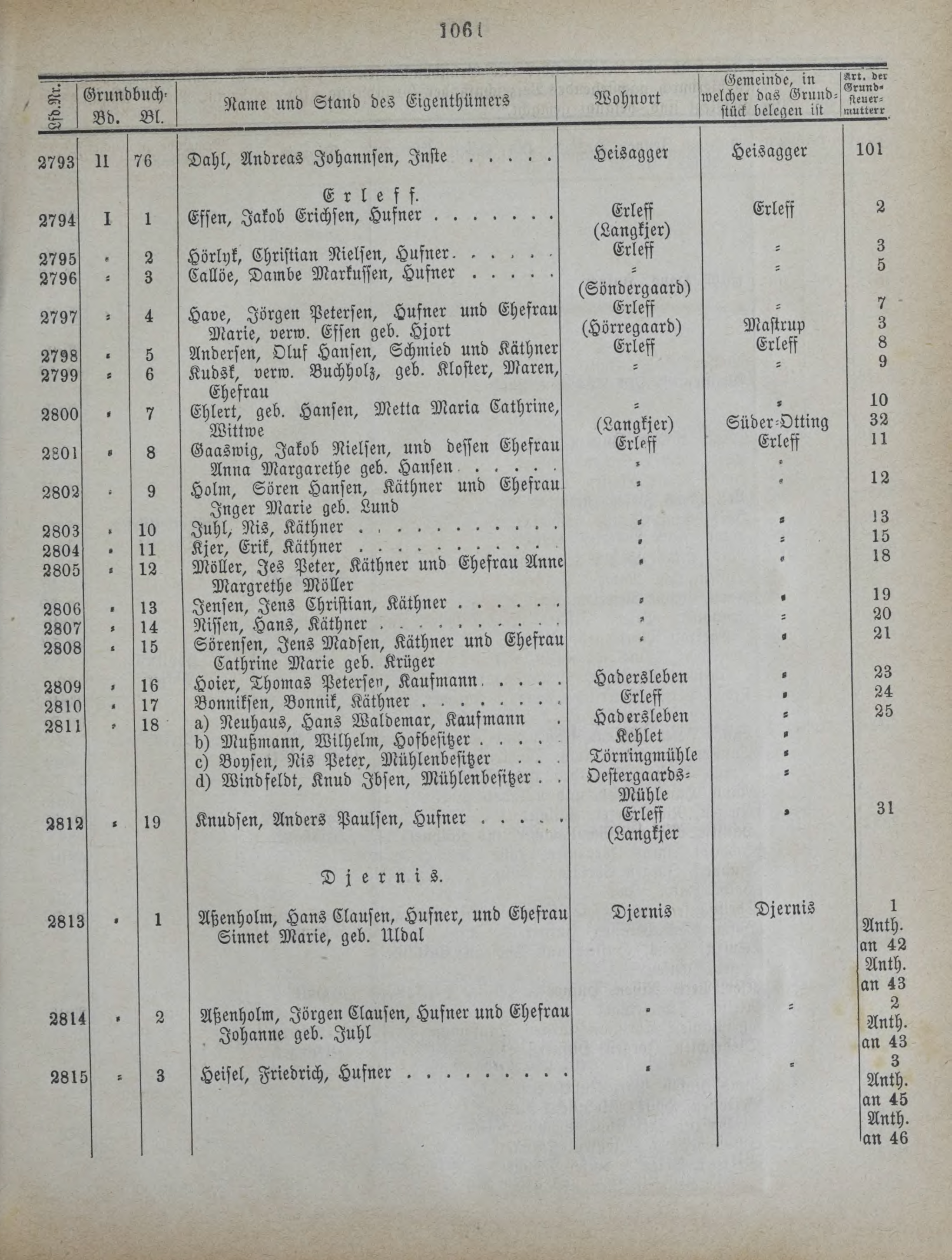DjVu Page 1352