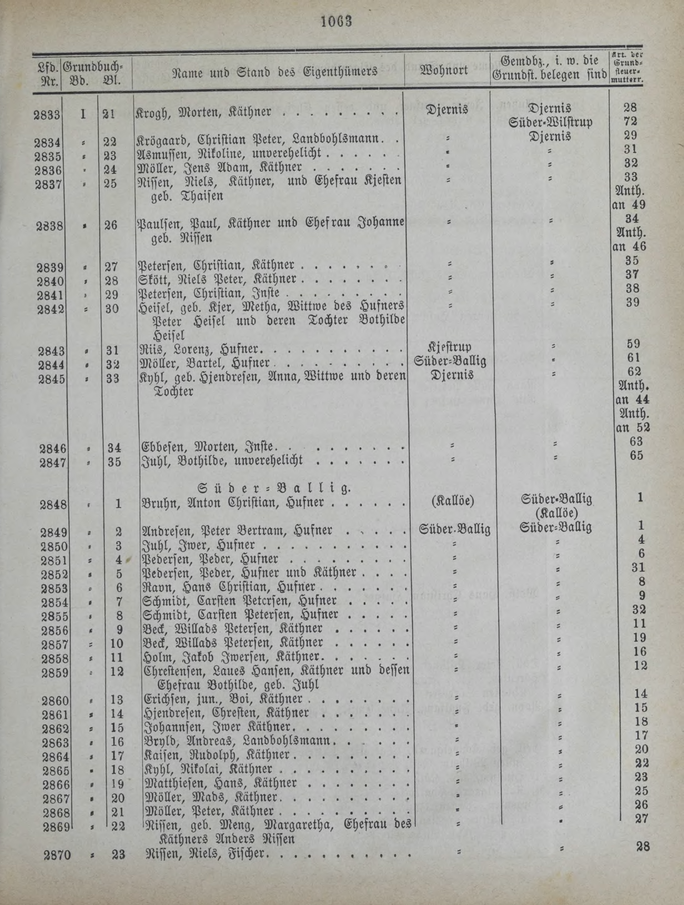 DjVu Page 1354