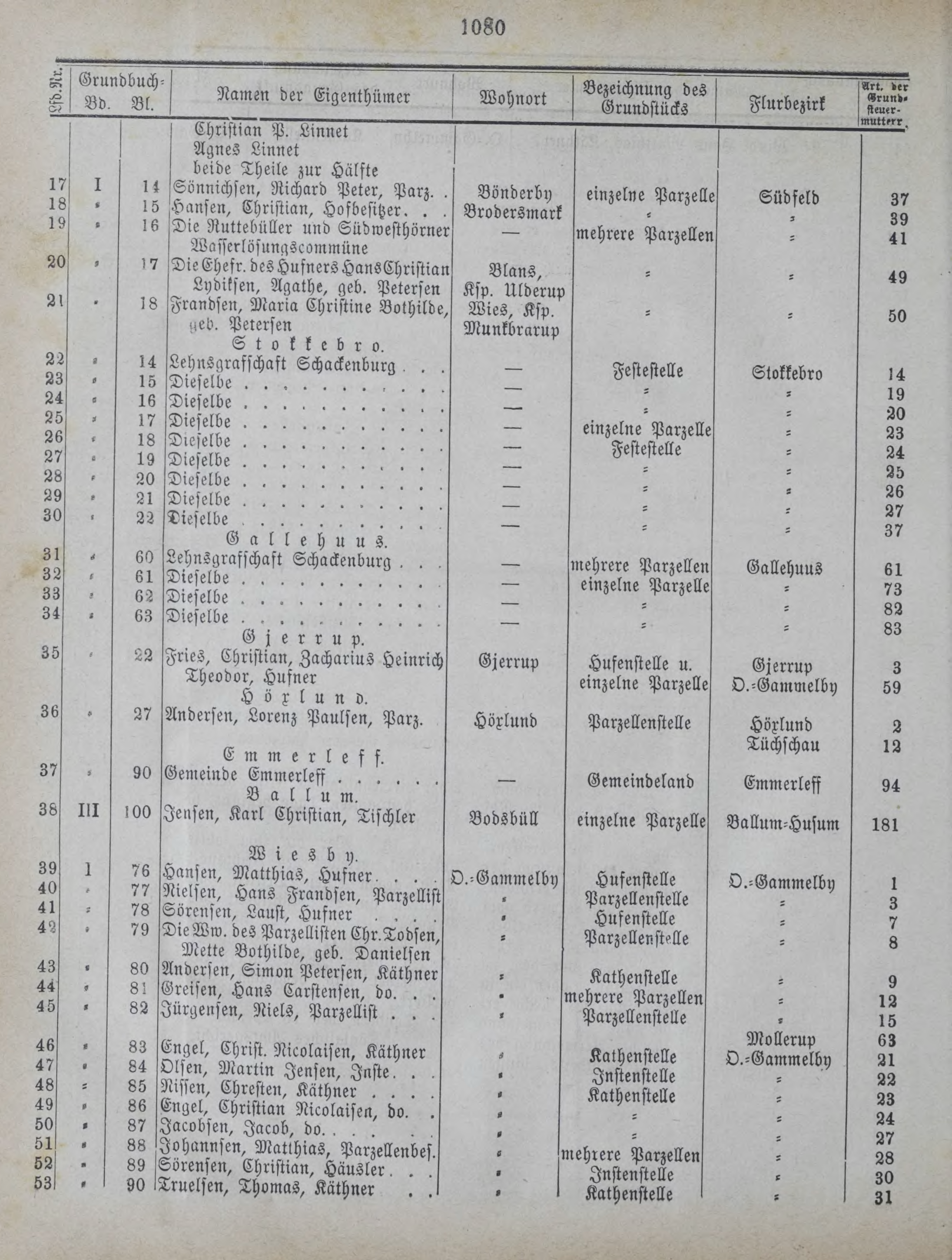 DjVu Page 1371