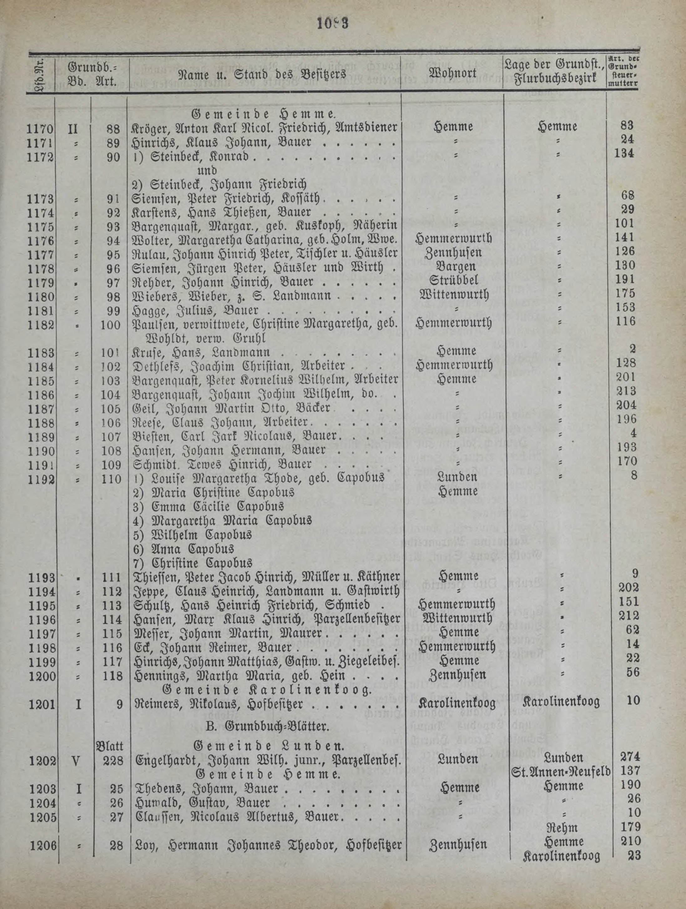 DjVu Page 1374