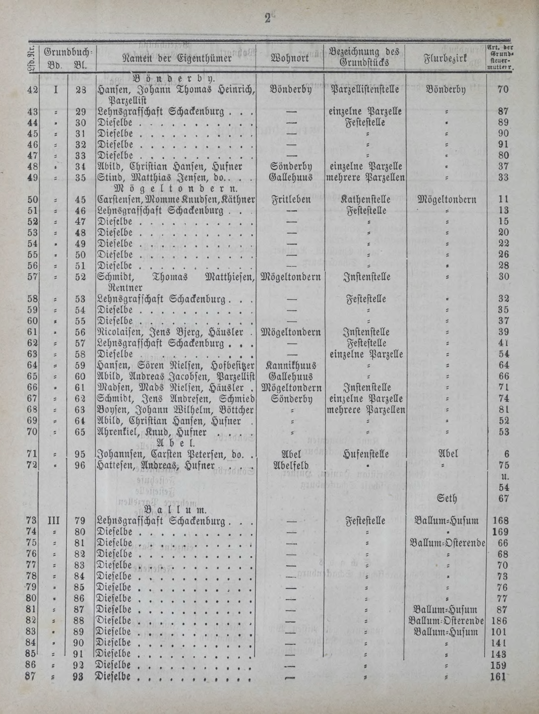 DjVu Page 1379