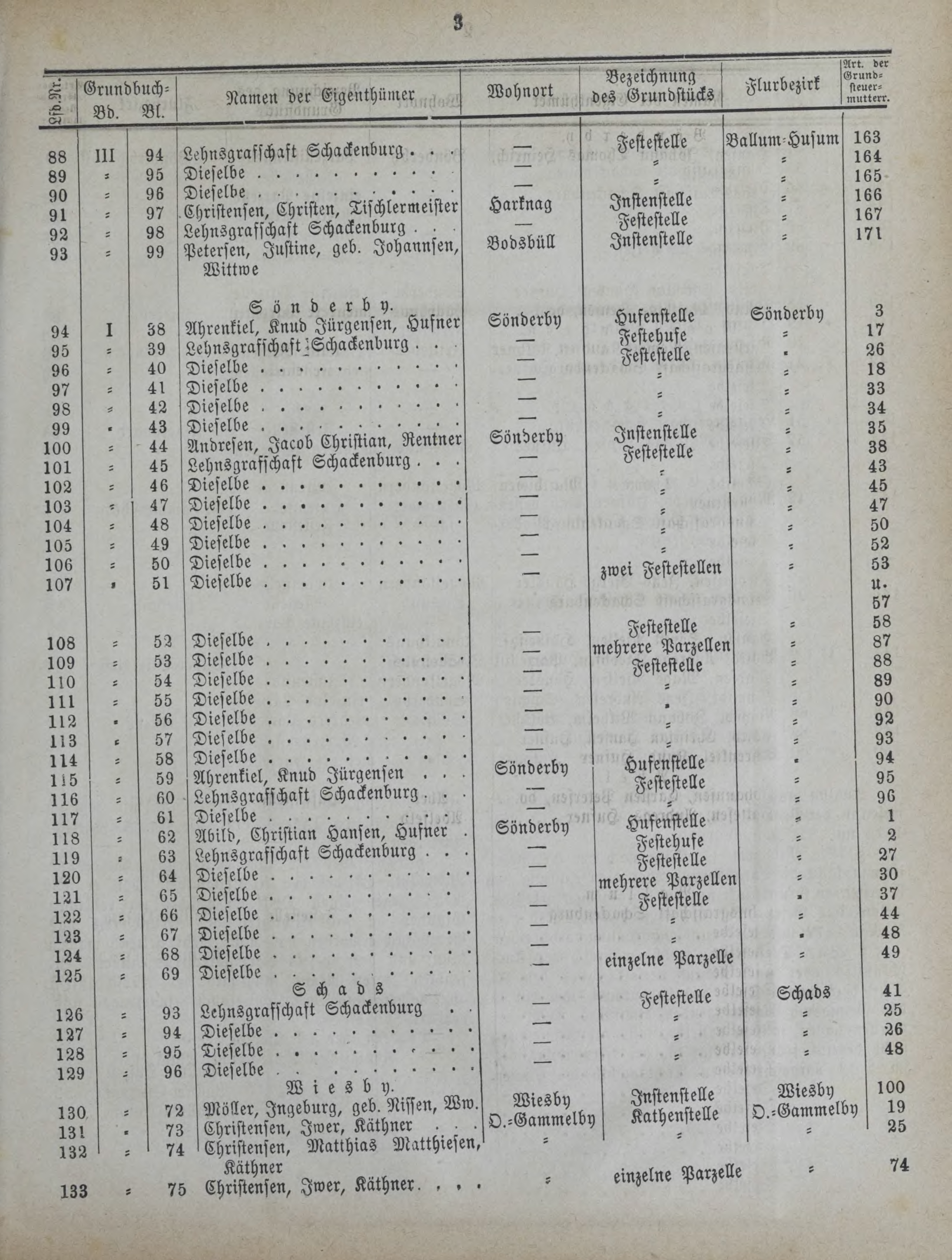 DjVu Page 1380