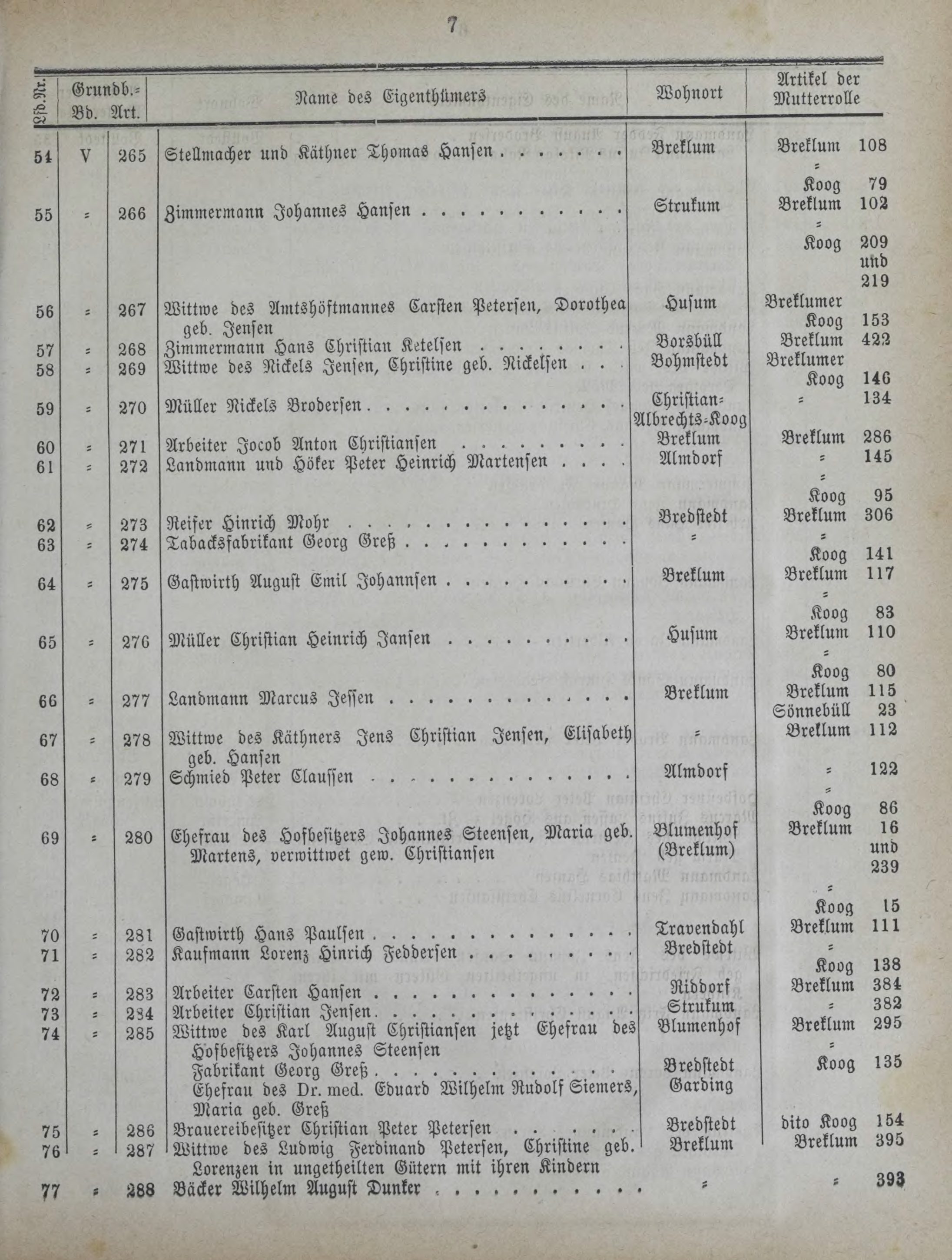 DjVu Page 1384
