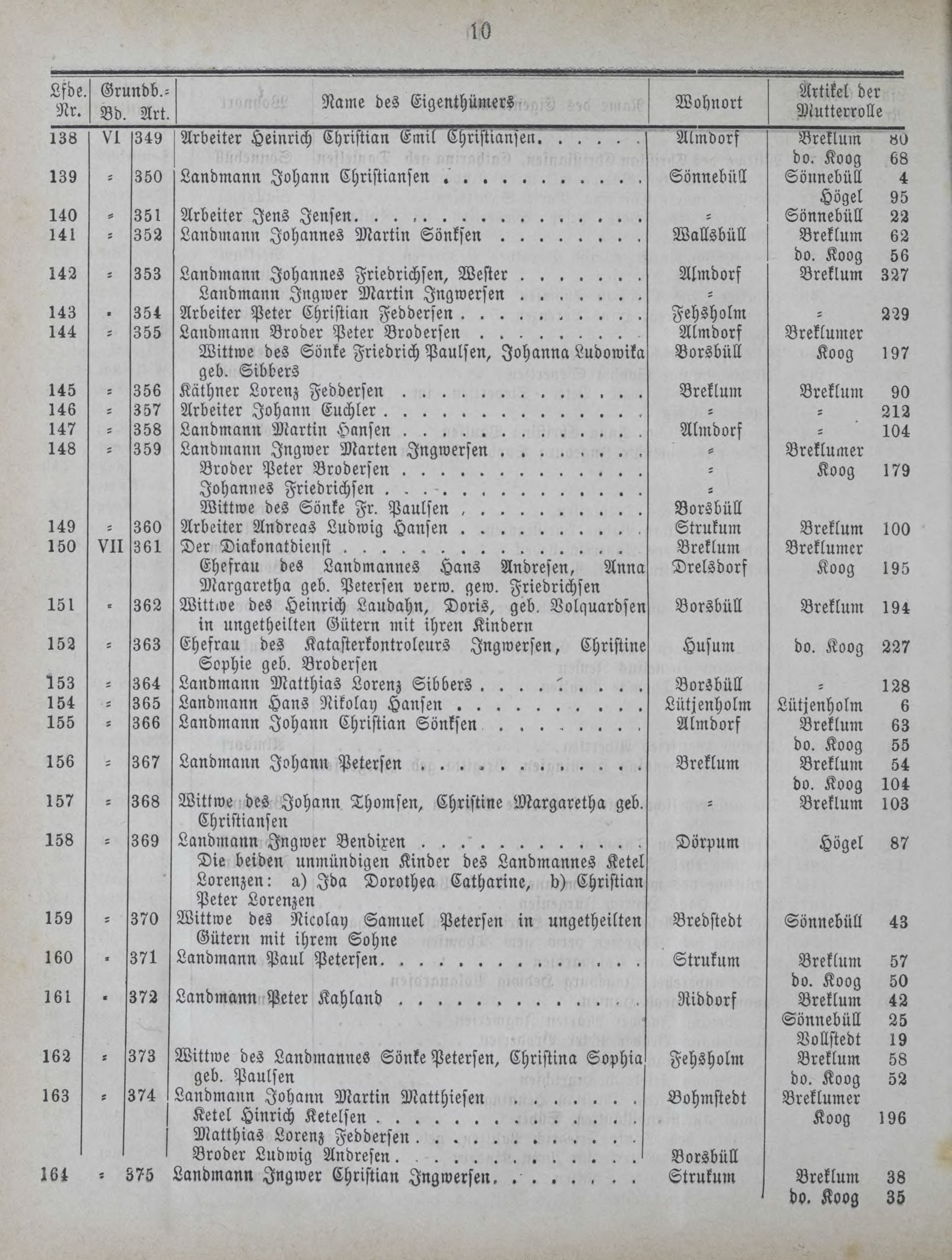 DjVu Page 1387