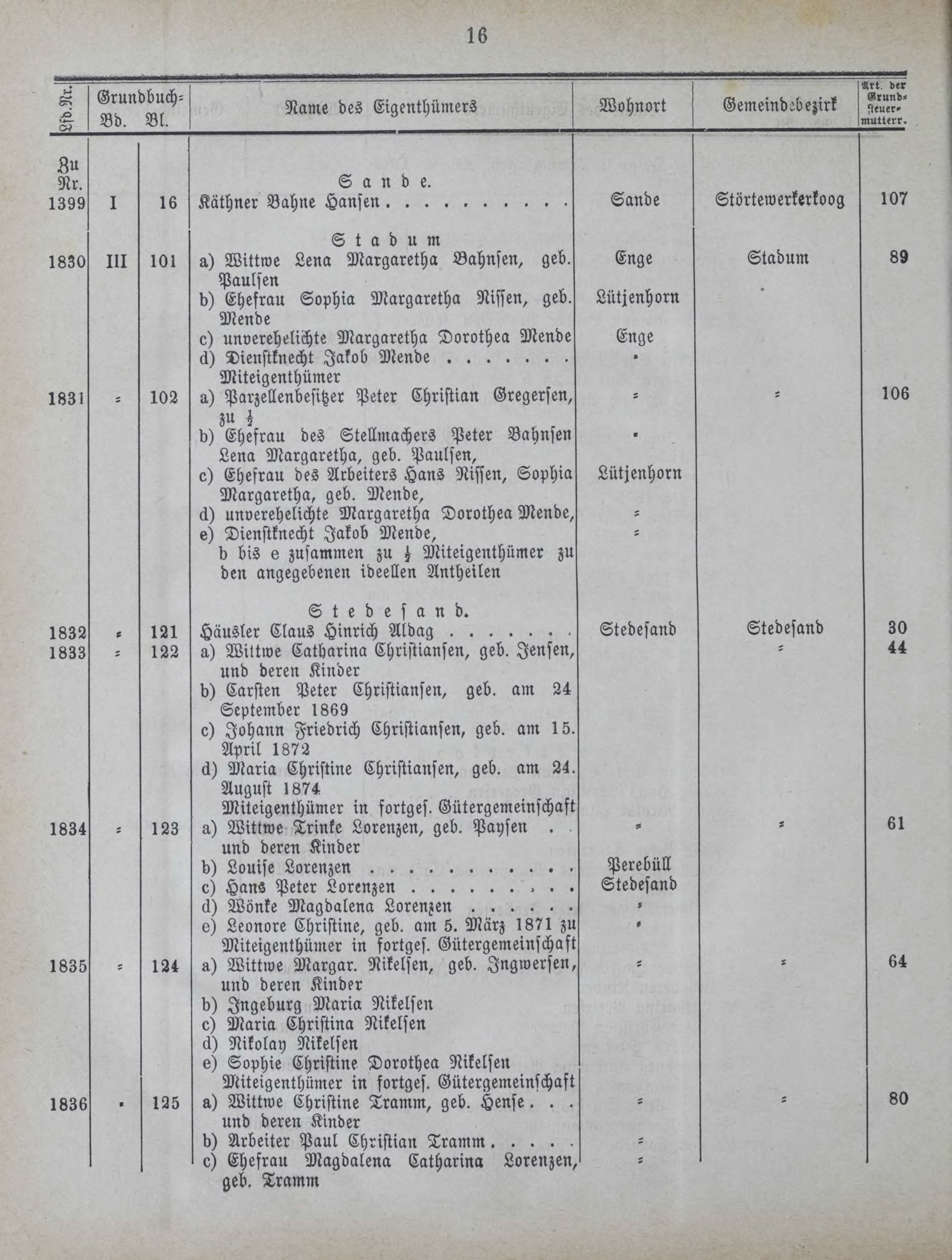DjVu Page 1393