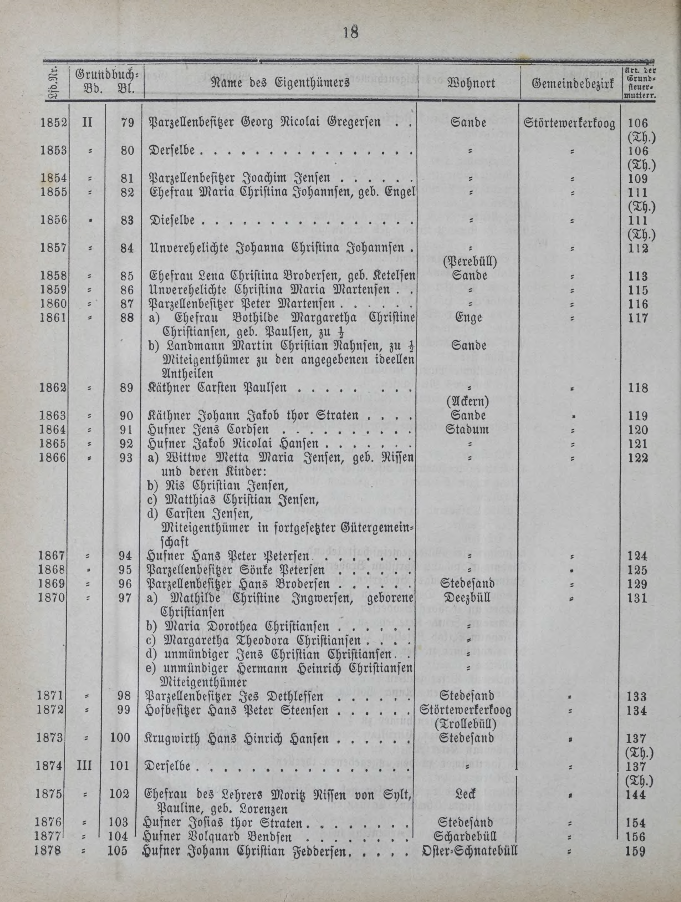 DjVu Page 1395