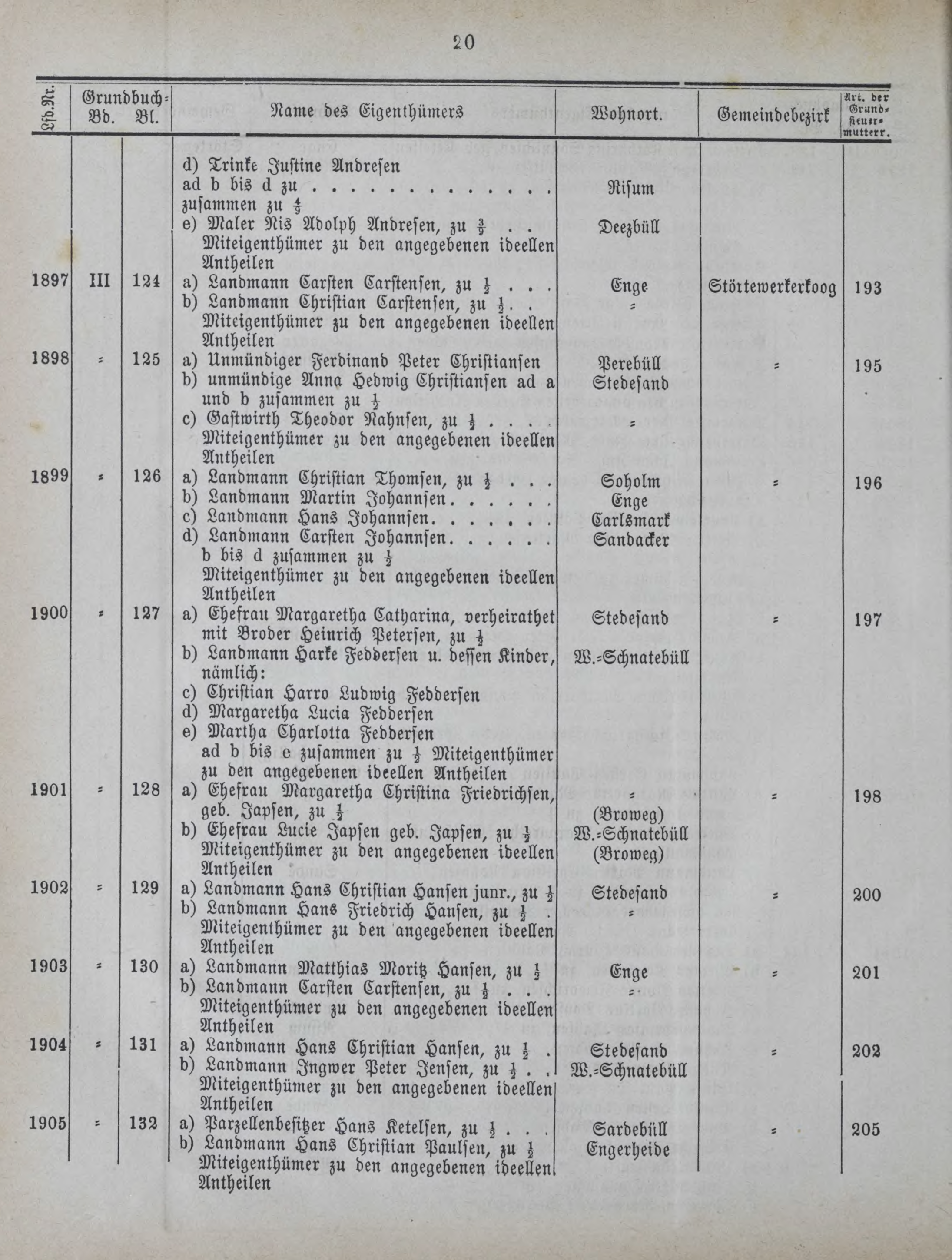 DjVu Page 1397