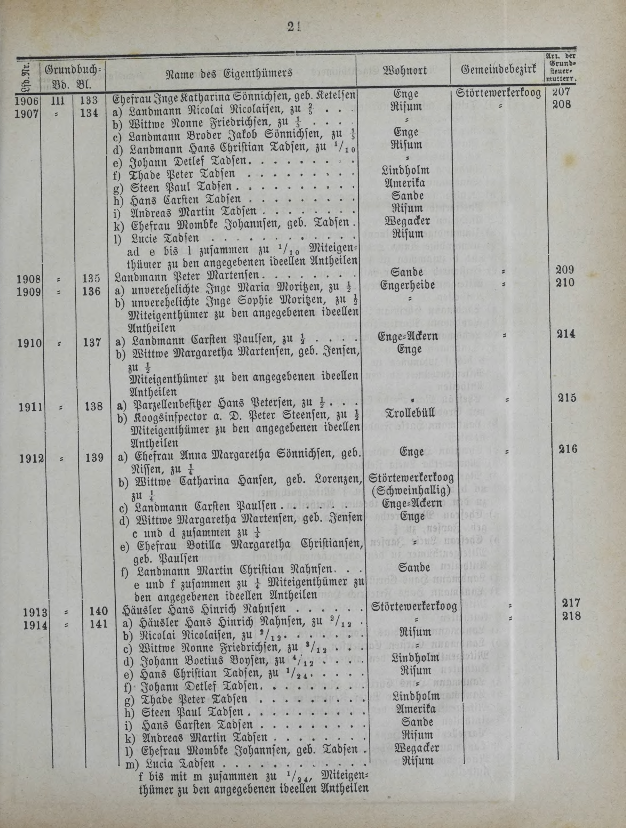 DjVu Page 1398