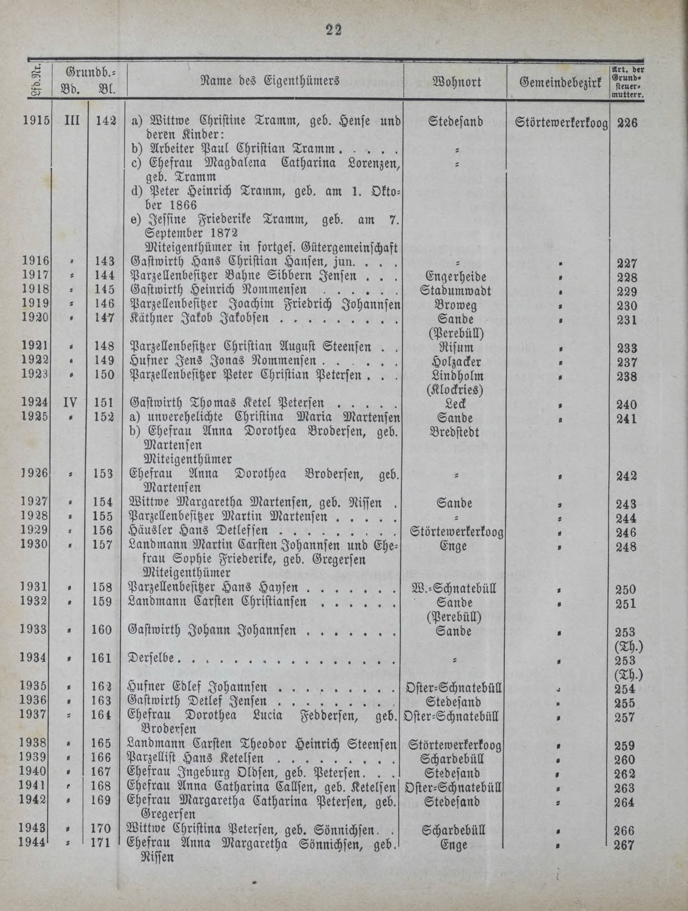 DjVu Page 1399