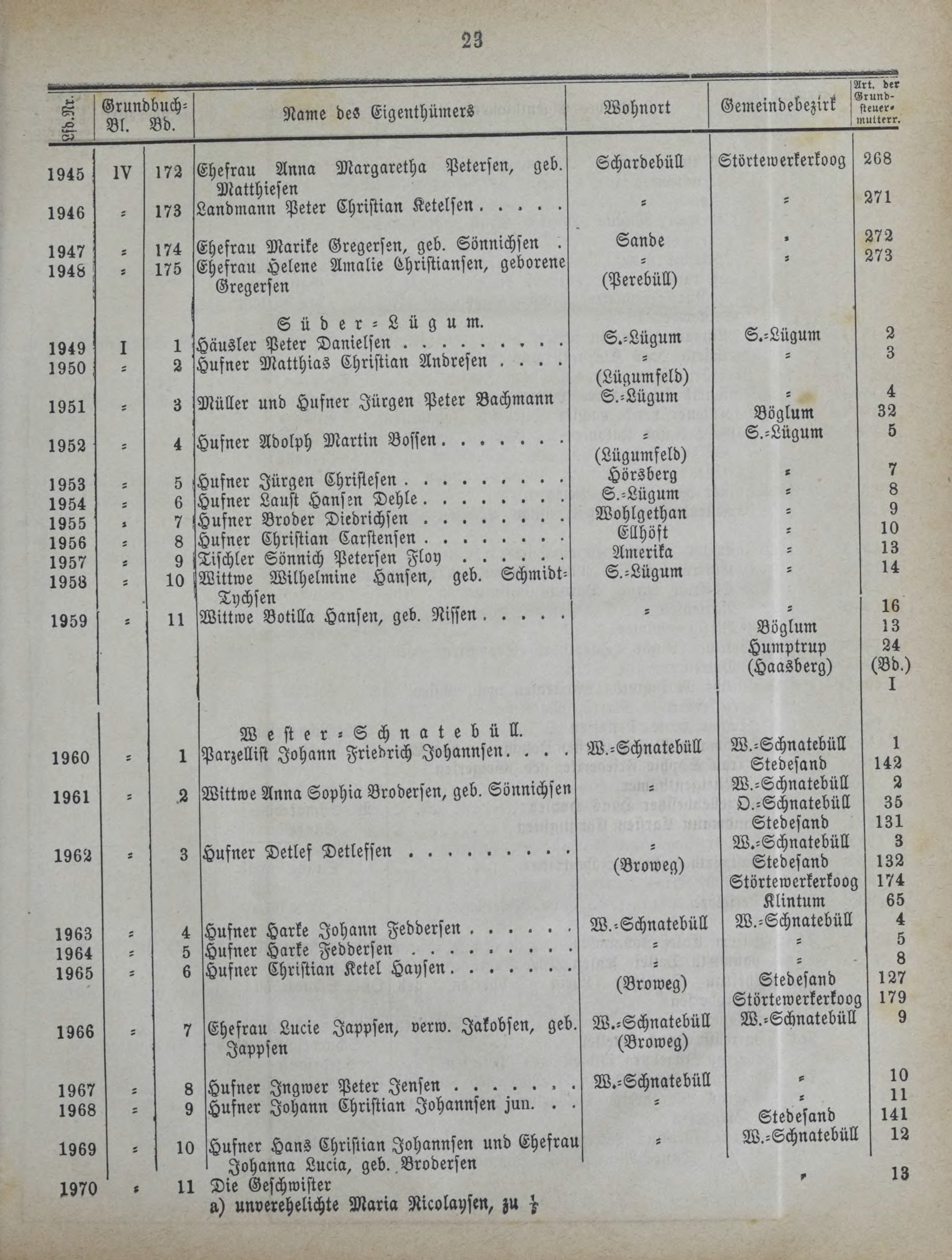 DjVu Page 1400