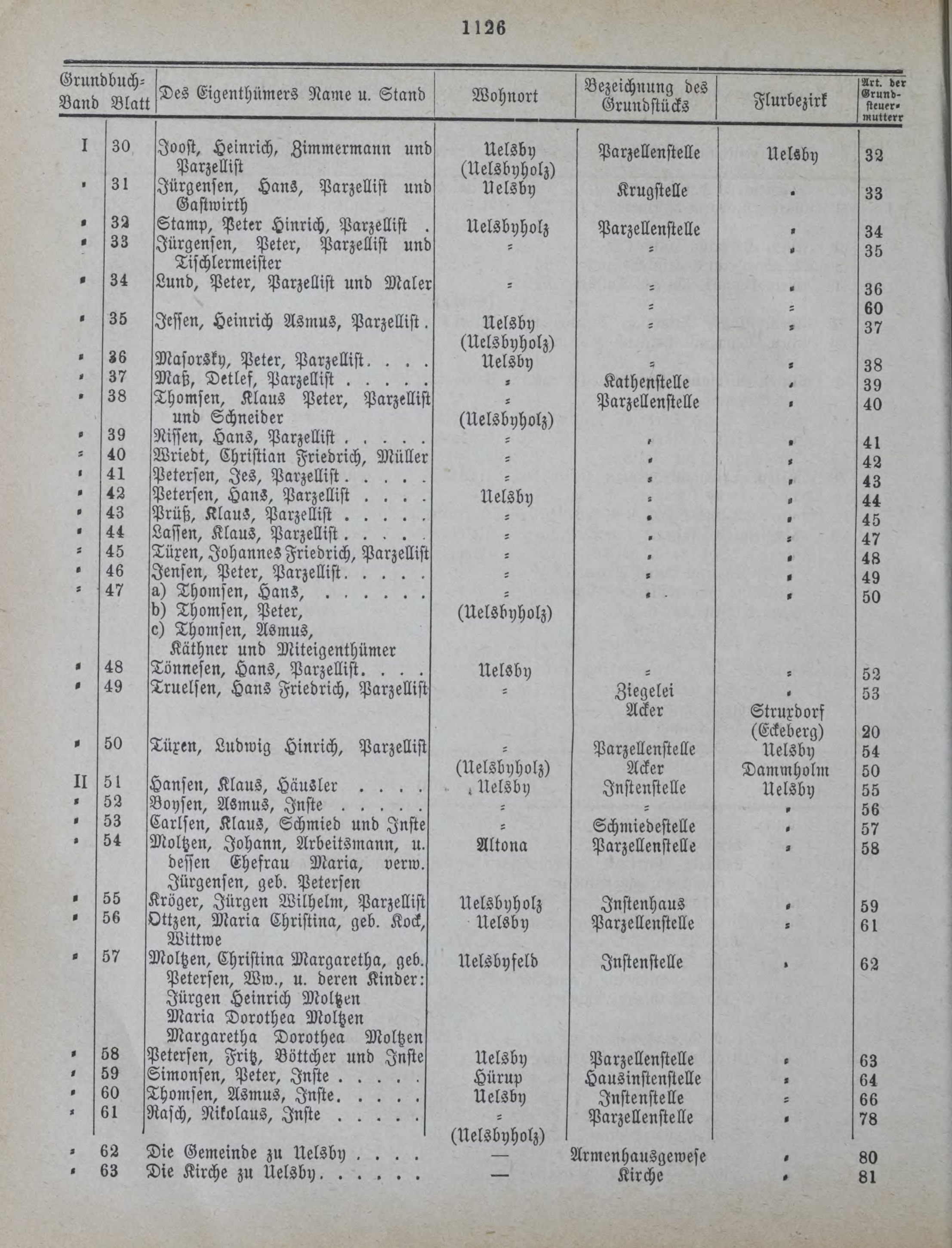 DjVu Page 1441