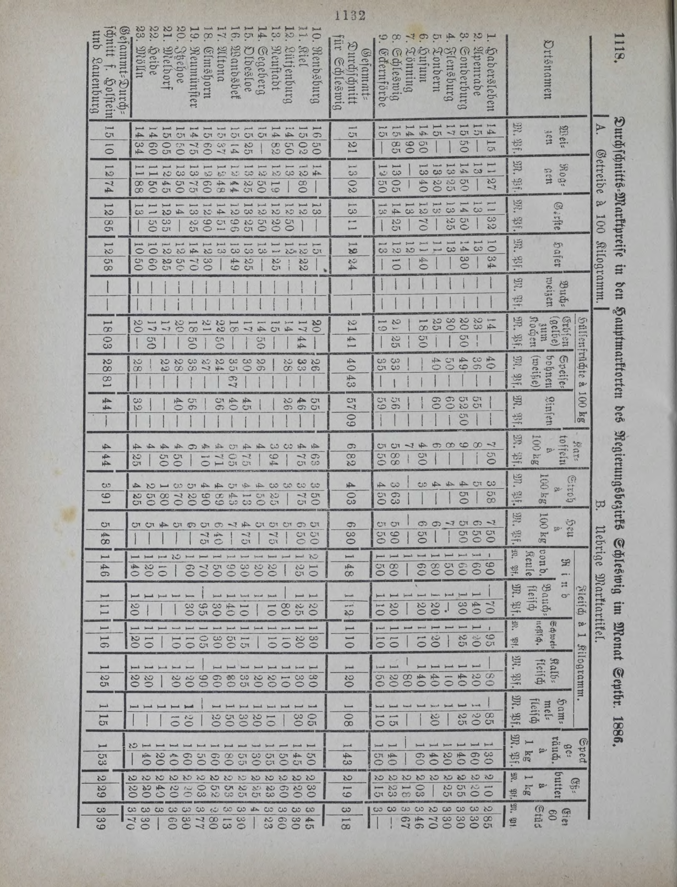 DjVu Page 1447