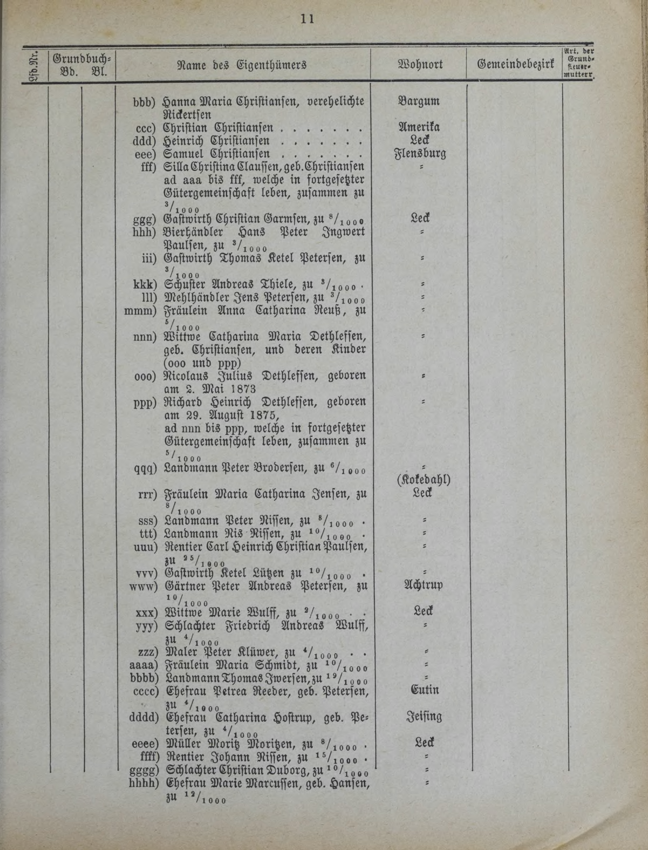 DjVu Page 1460