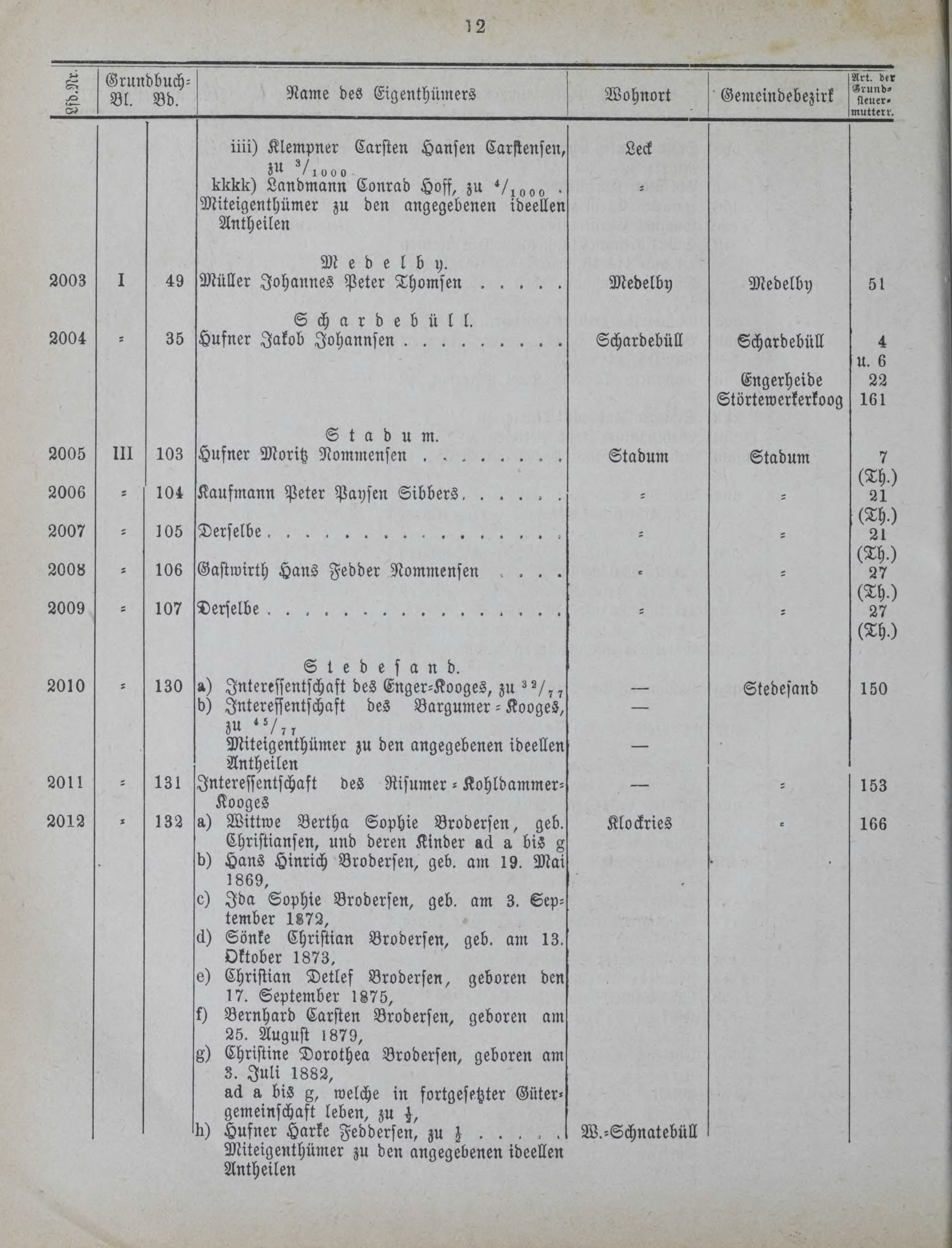 DjVu Page 1461