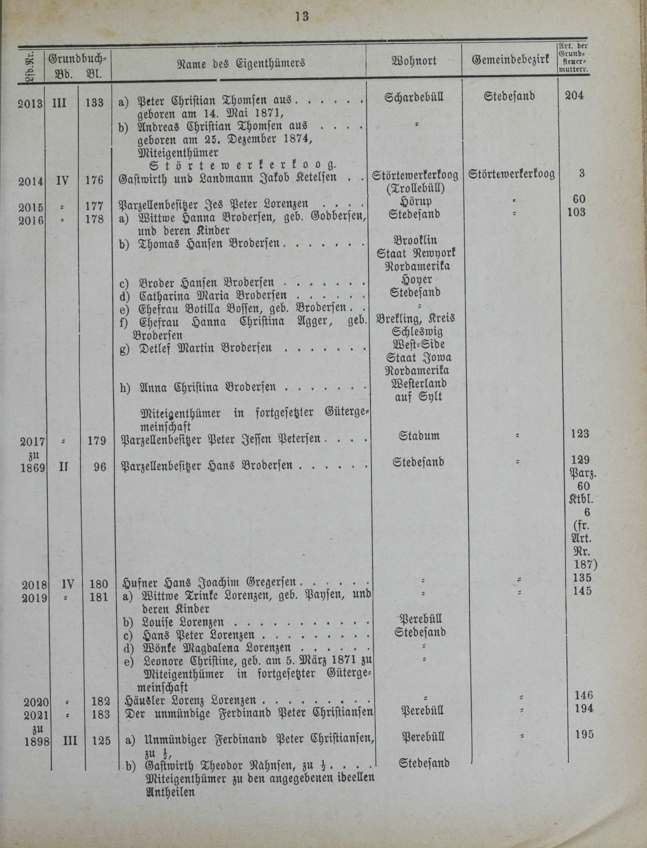 DjVu Page 1462