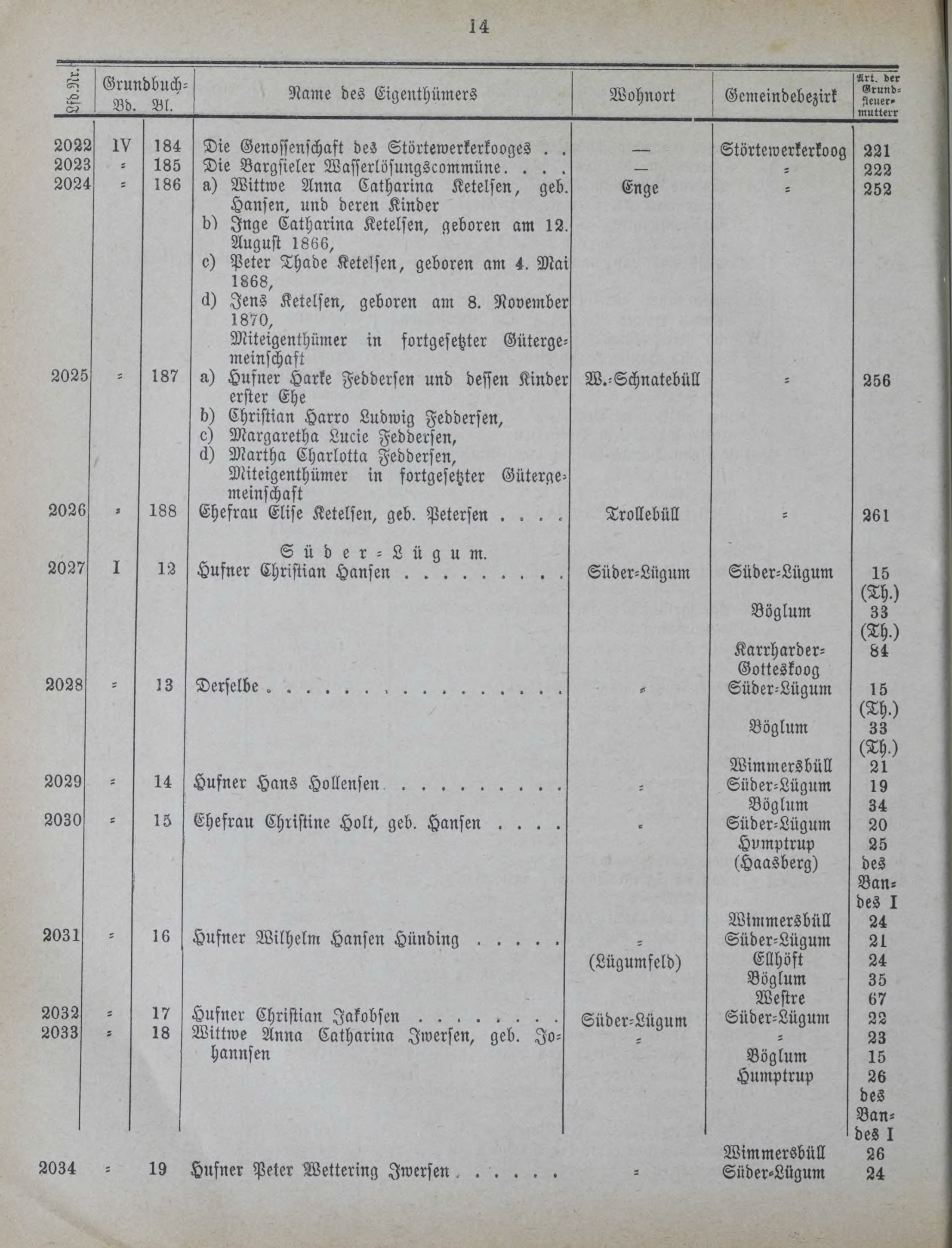 DjVu Page 1463