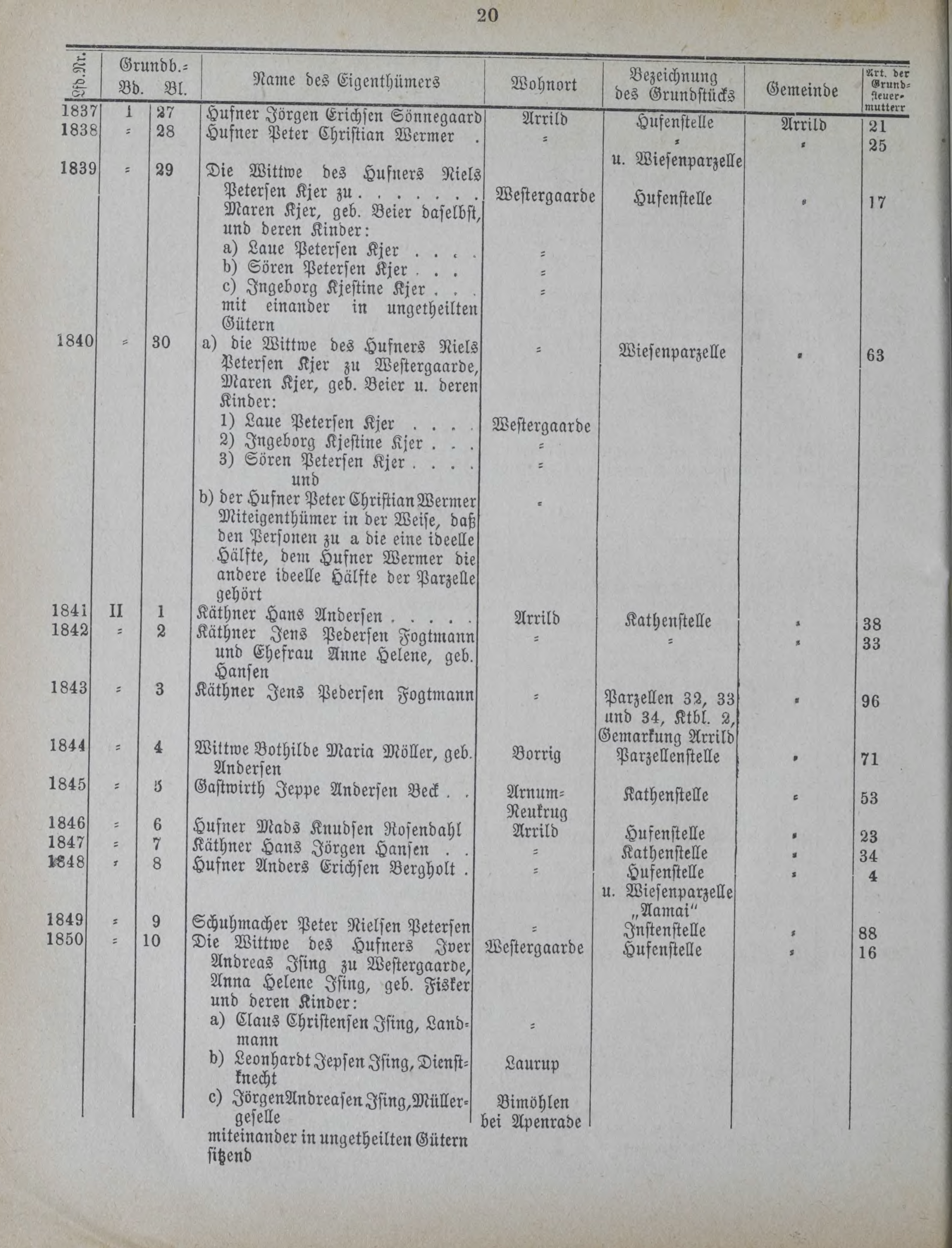 DjVu Page 1469