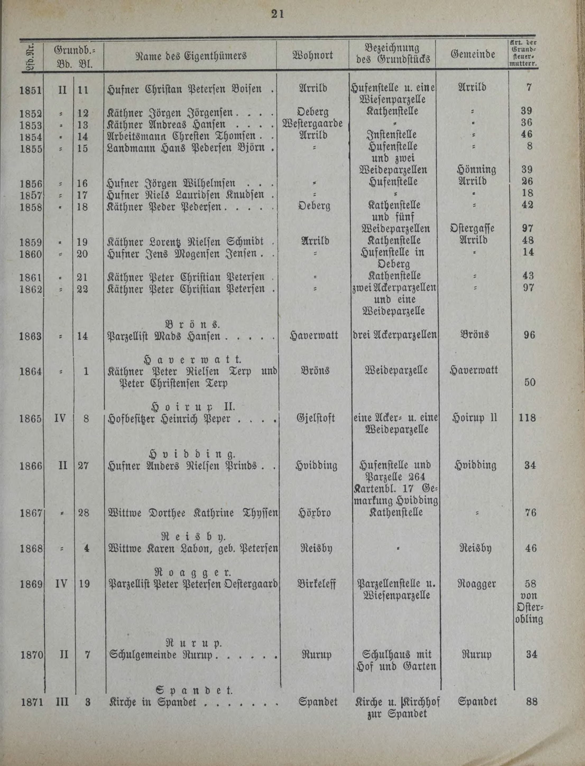 DjVu Page 1470