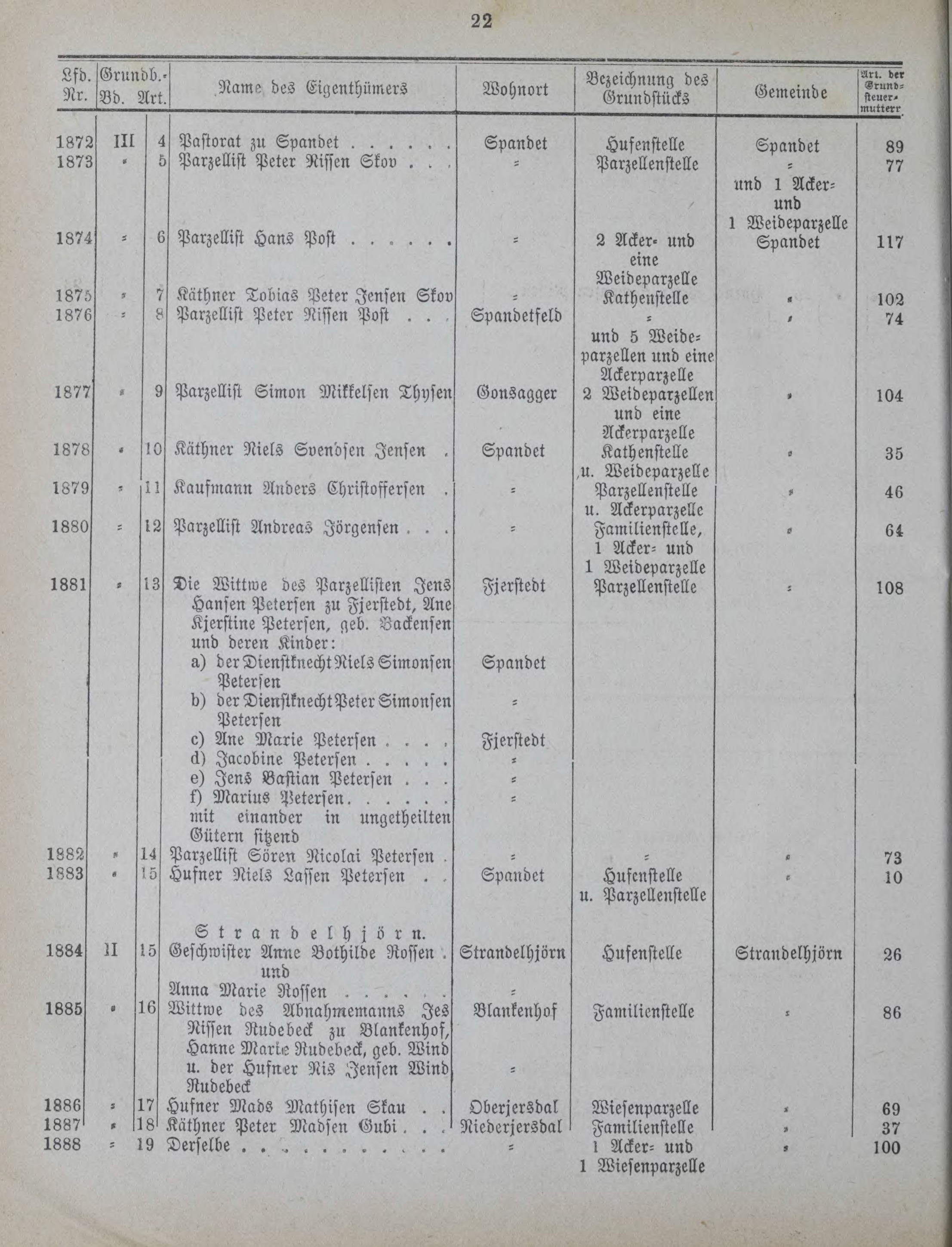DjVu Page 1471