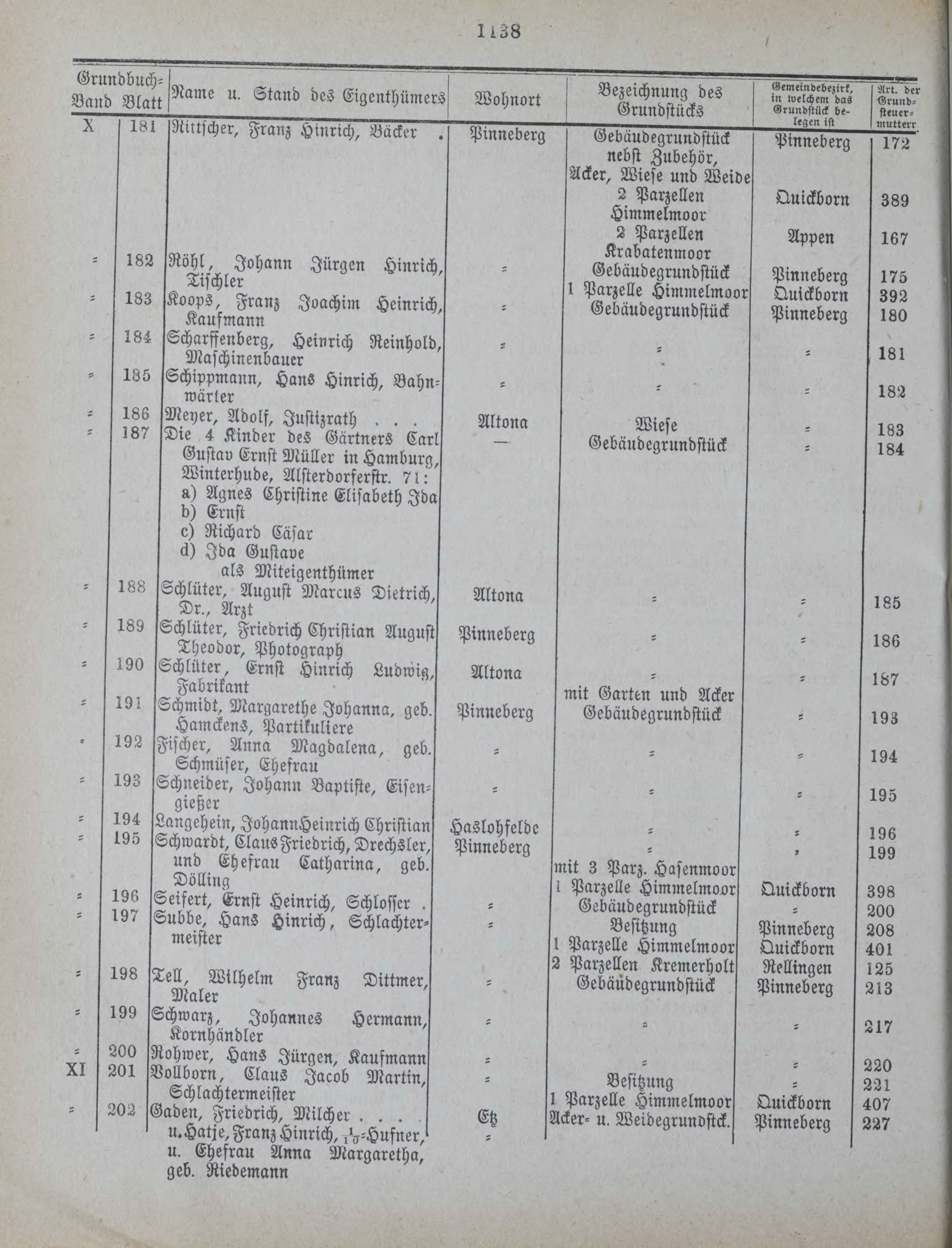 DjVu Page 1477