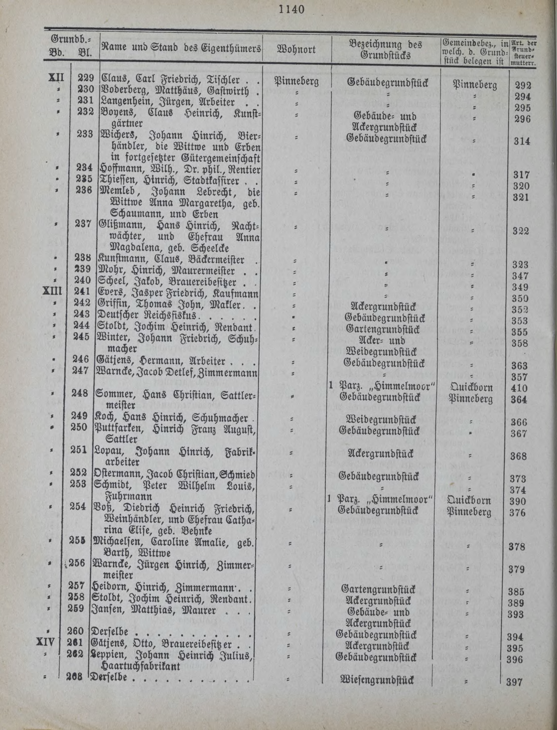 DjVu Page 1479