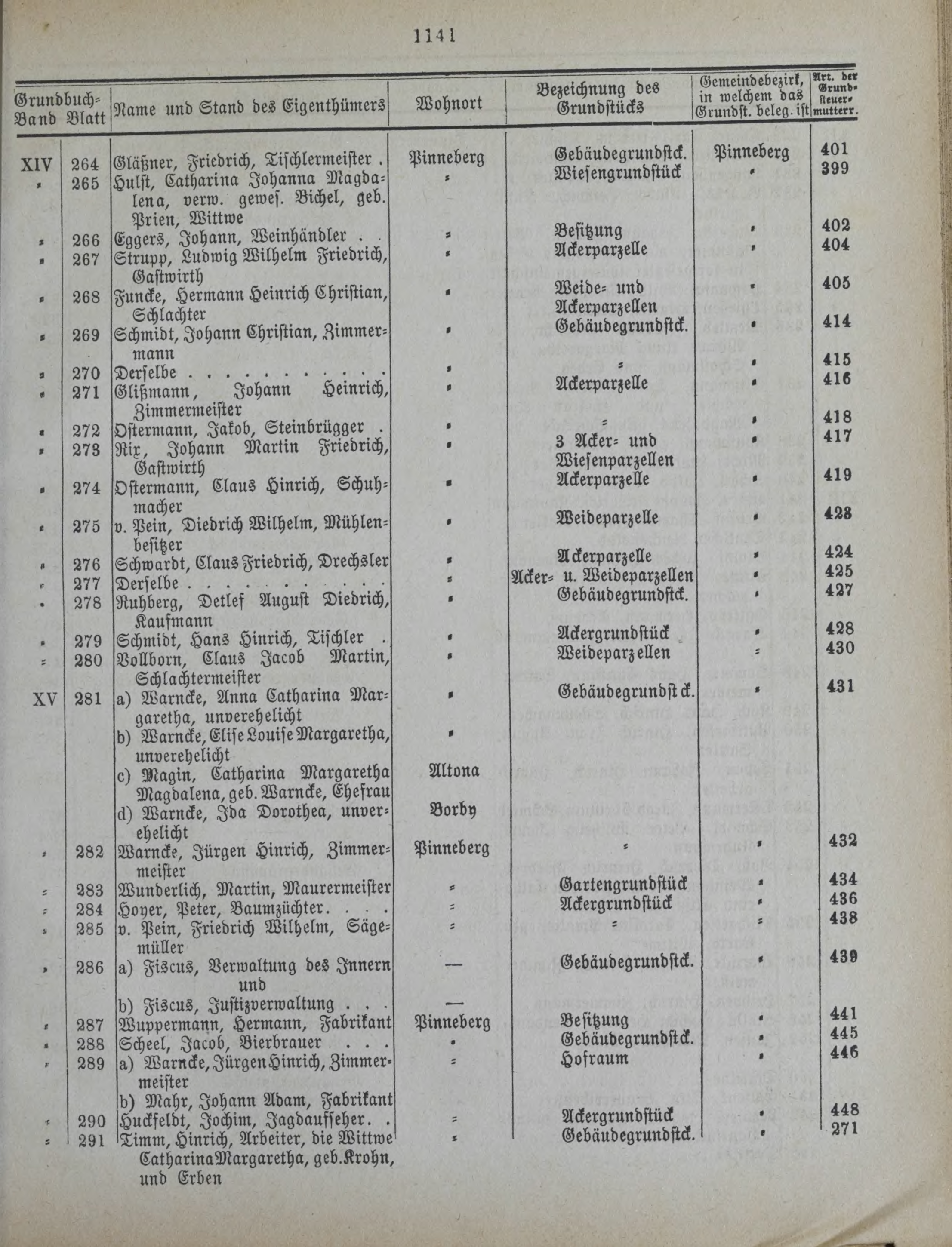 DjVu Page 1480
