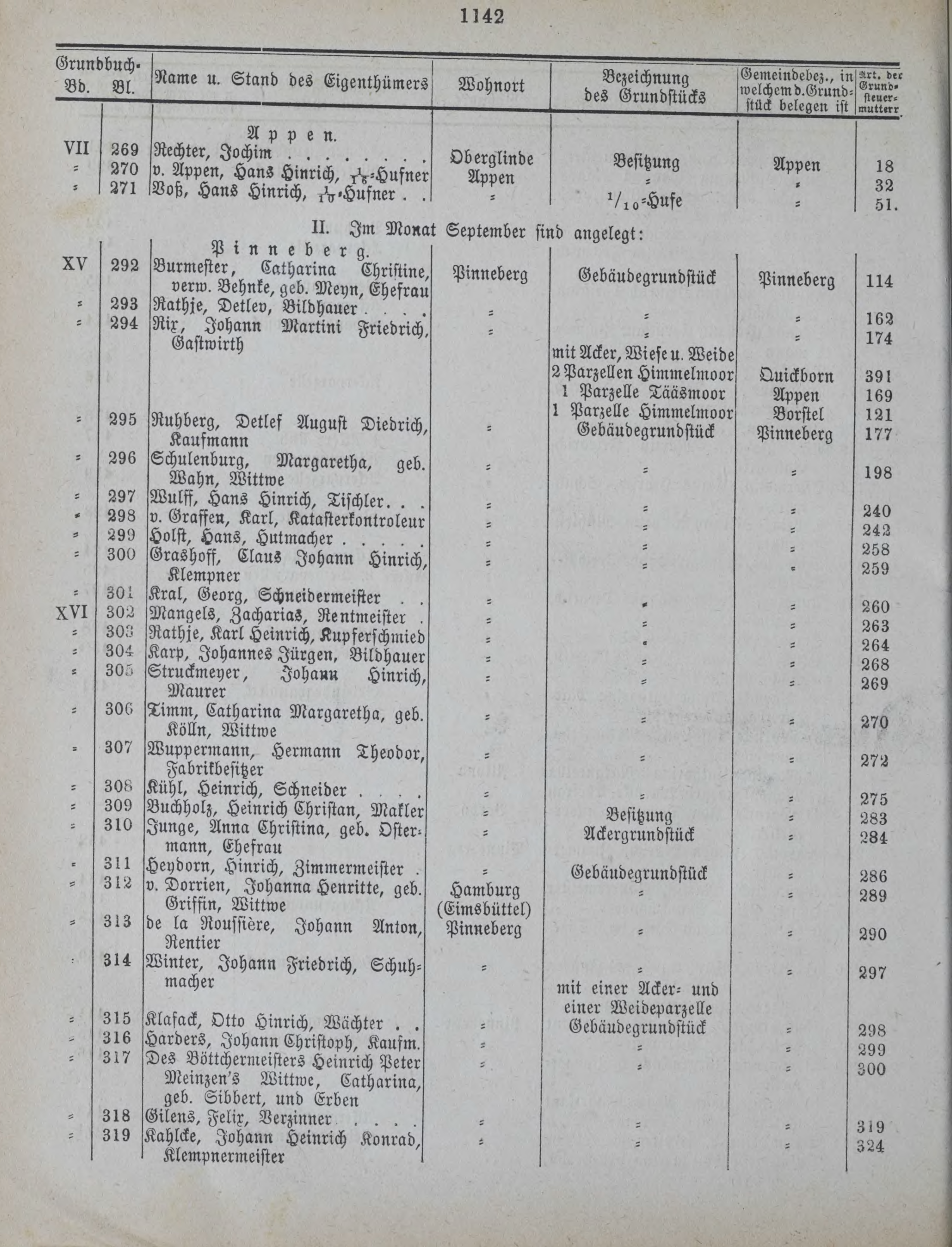 DjVu Page 1481