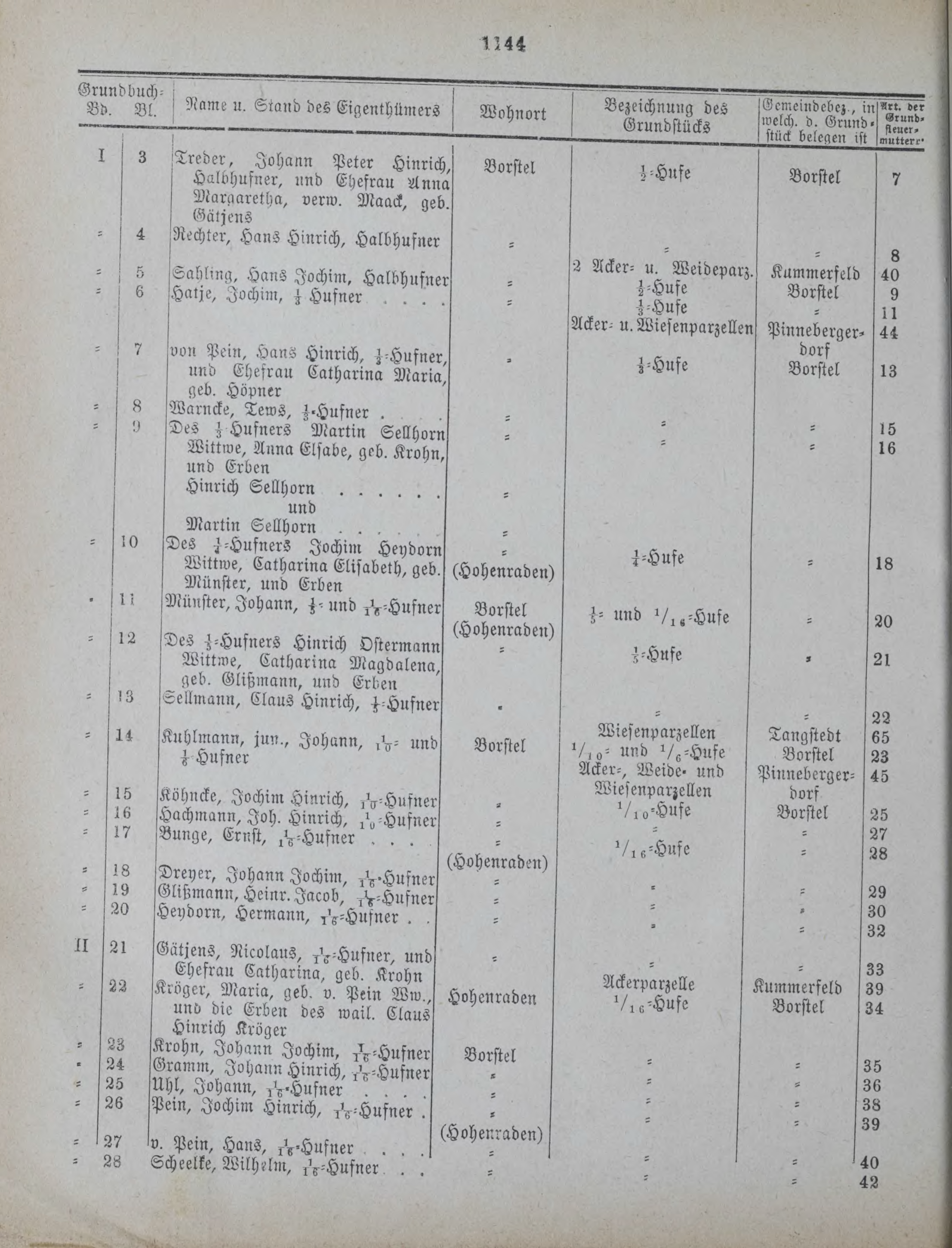 DjVu Page 1483