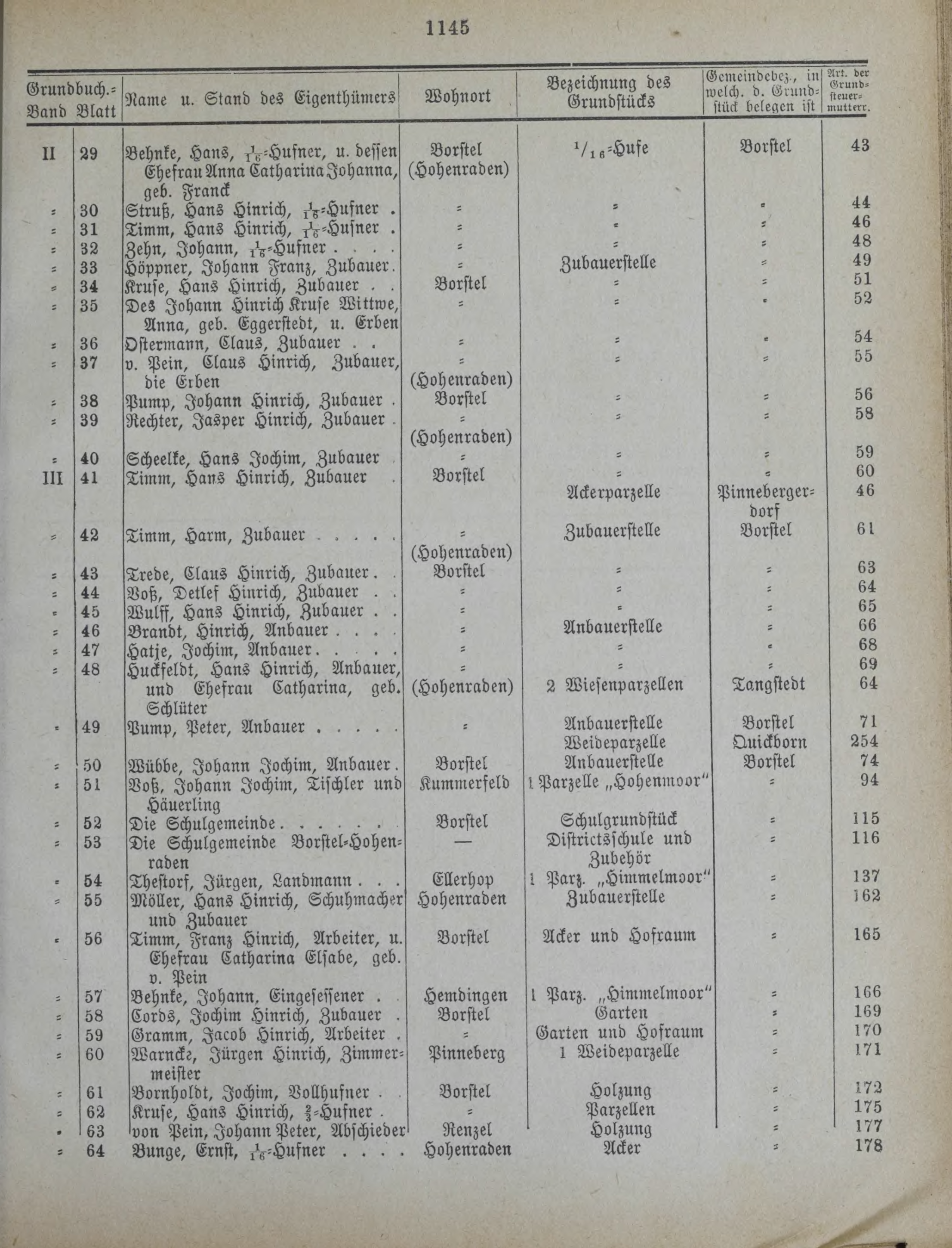 DjVu Page 1484