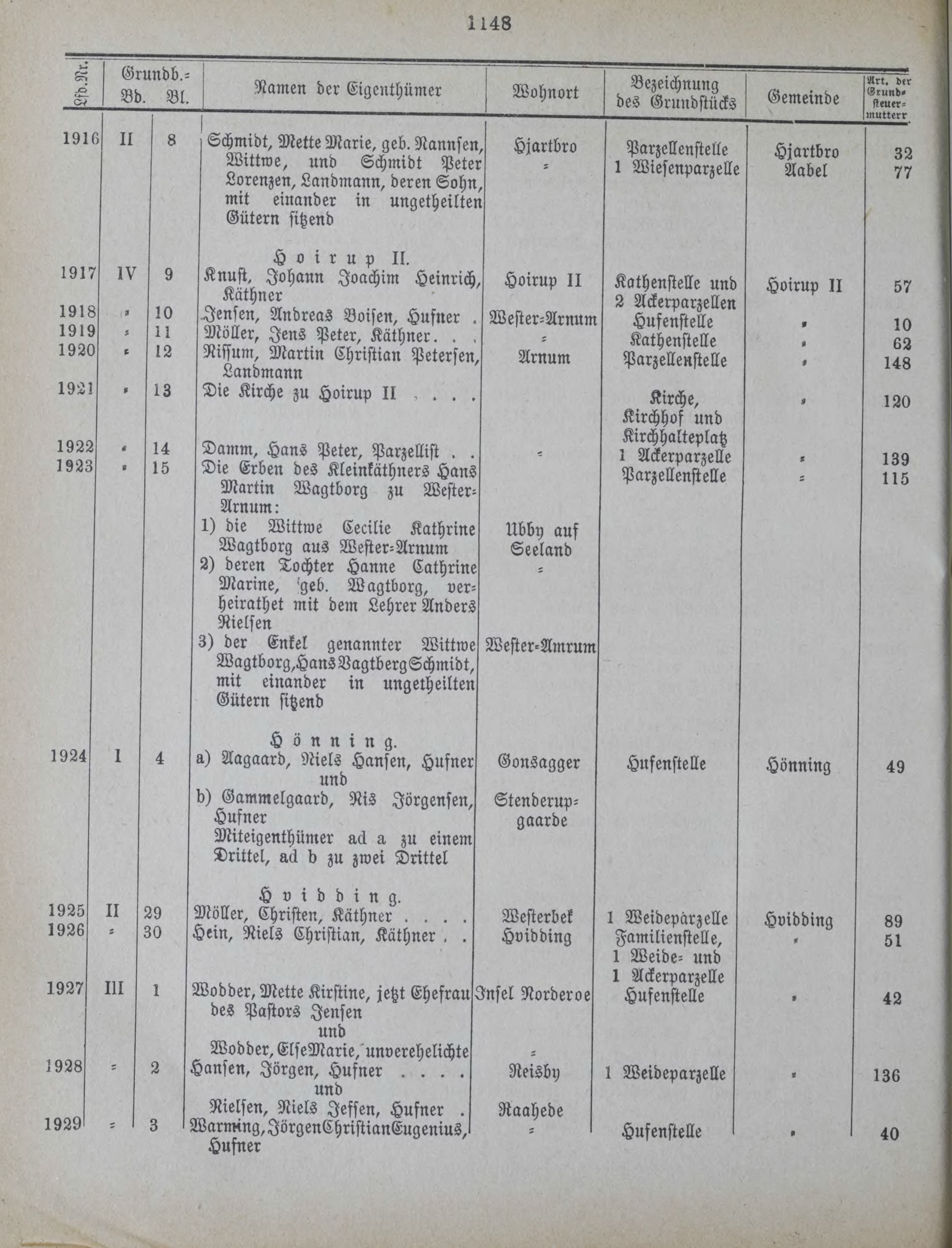 DjVu Page 1487