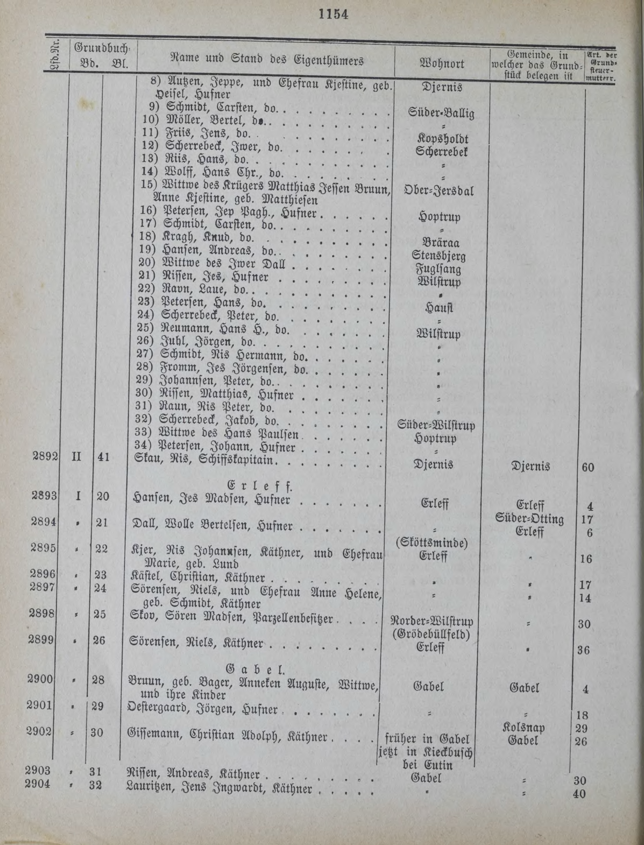 DjVu Page 1493