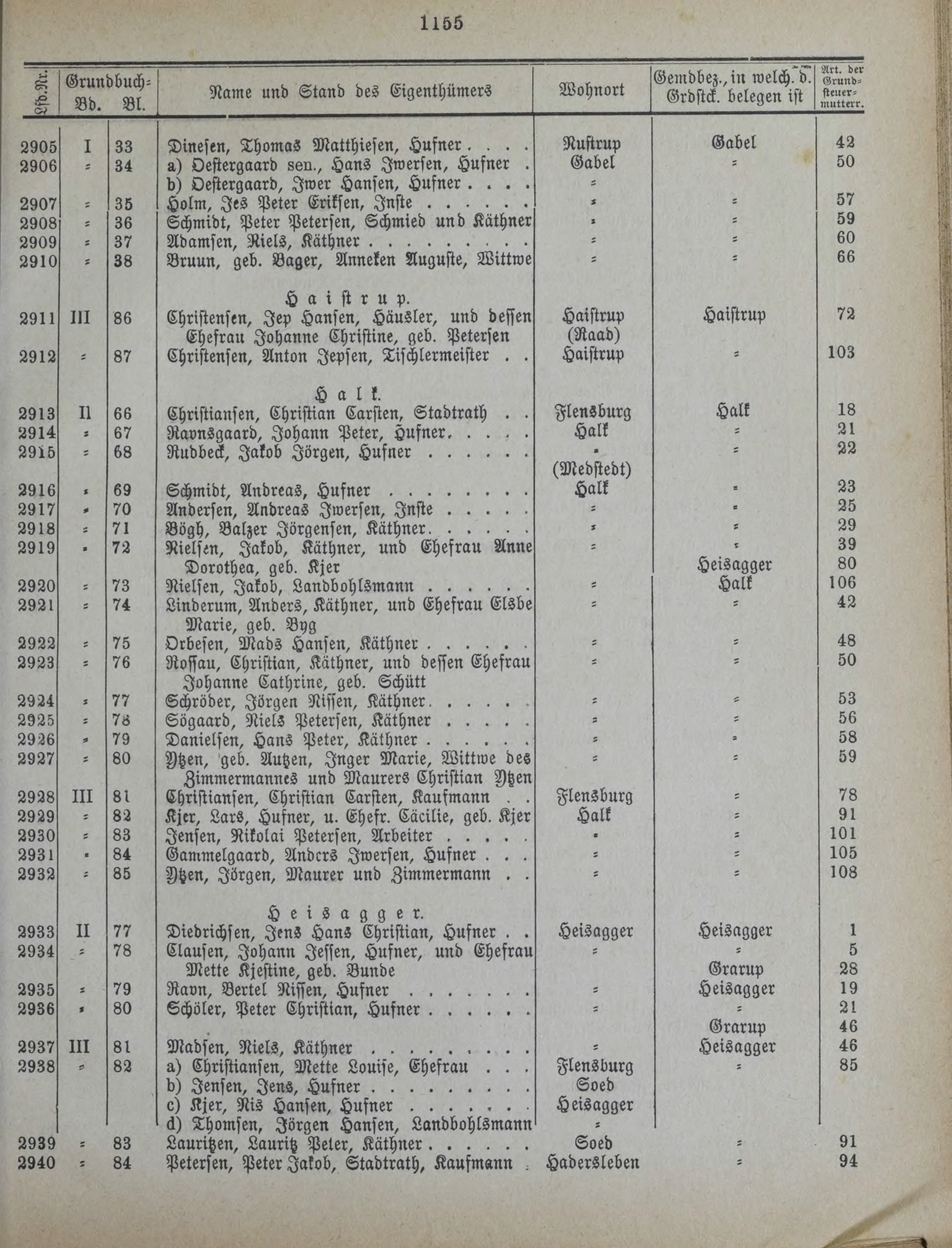 DjVu Page 1494