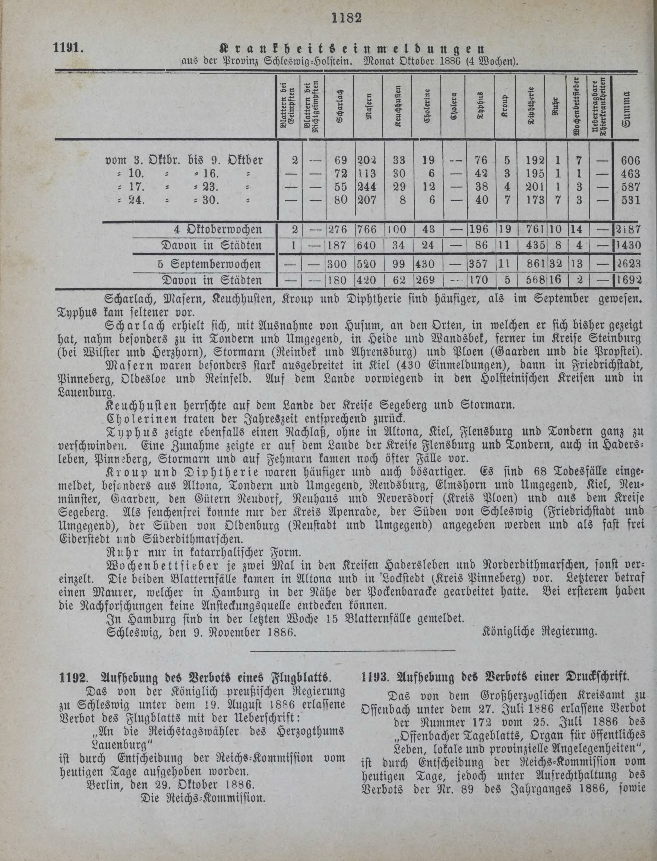 DjVu Page 1521