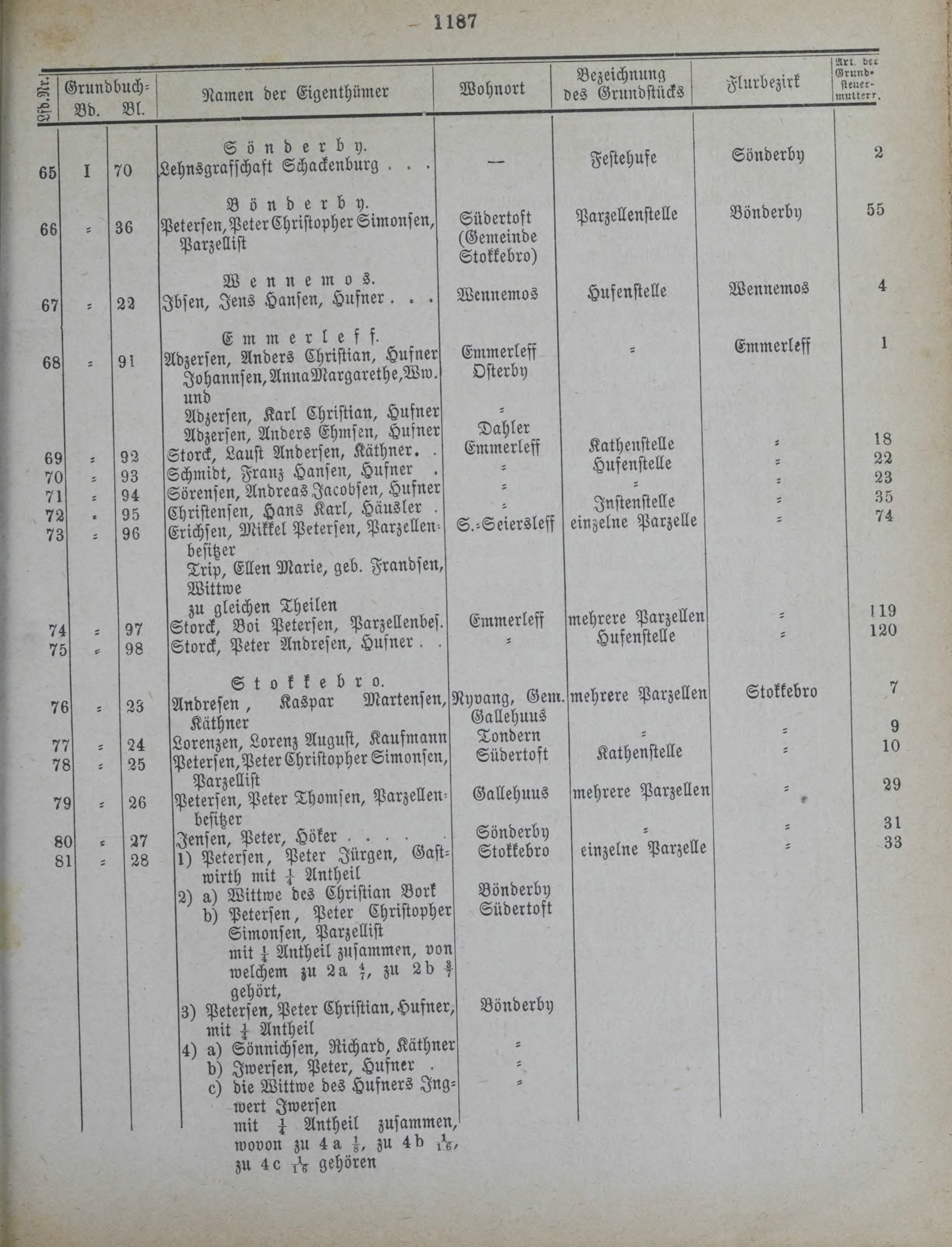 DjVu Page 1526