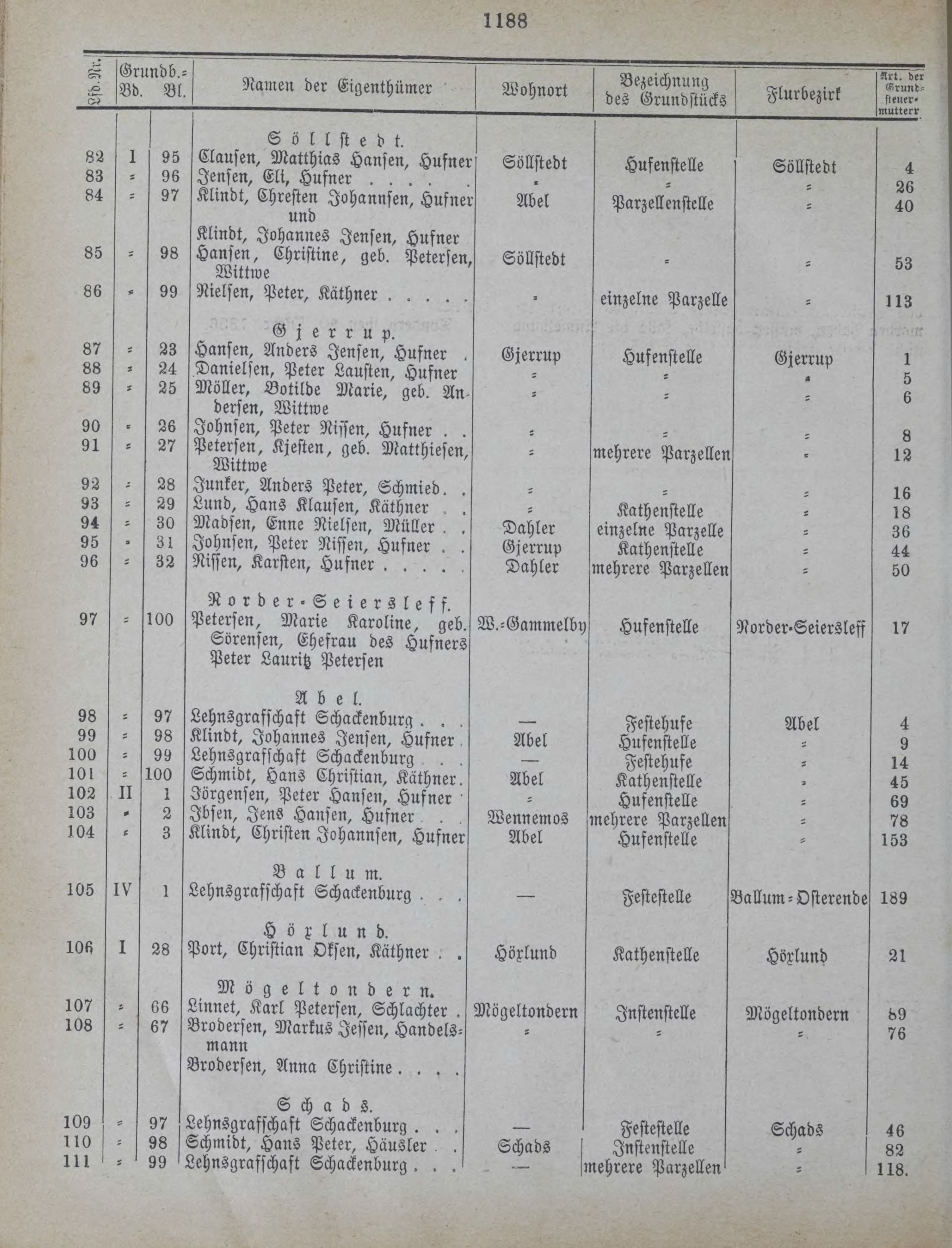 DjVu Page 1527