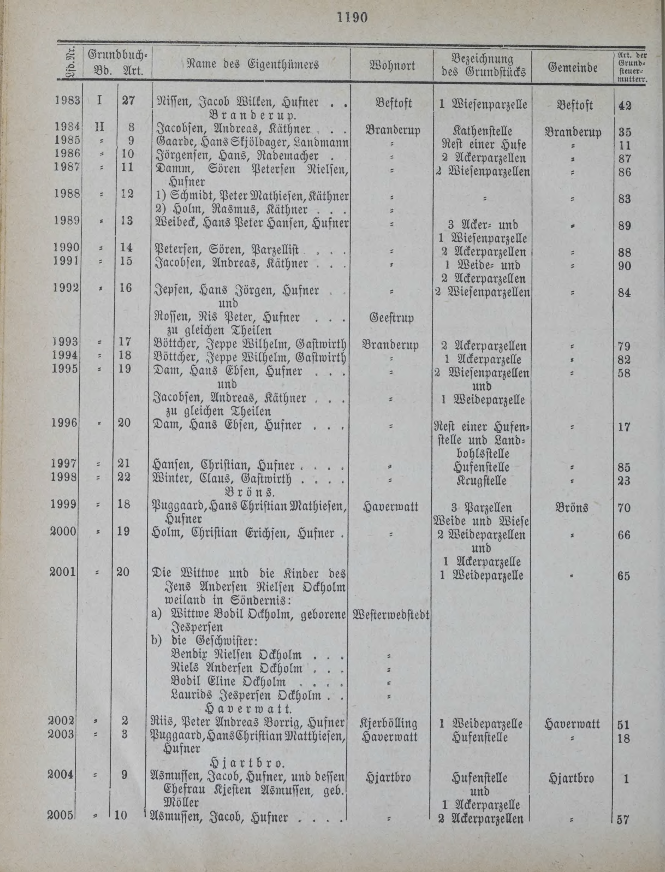 DjVu Page 1529