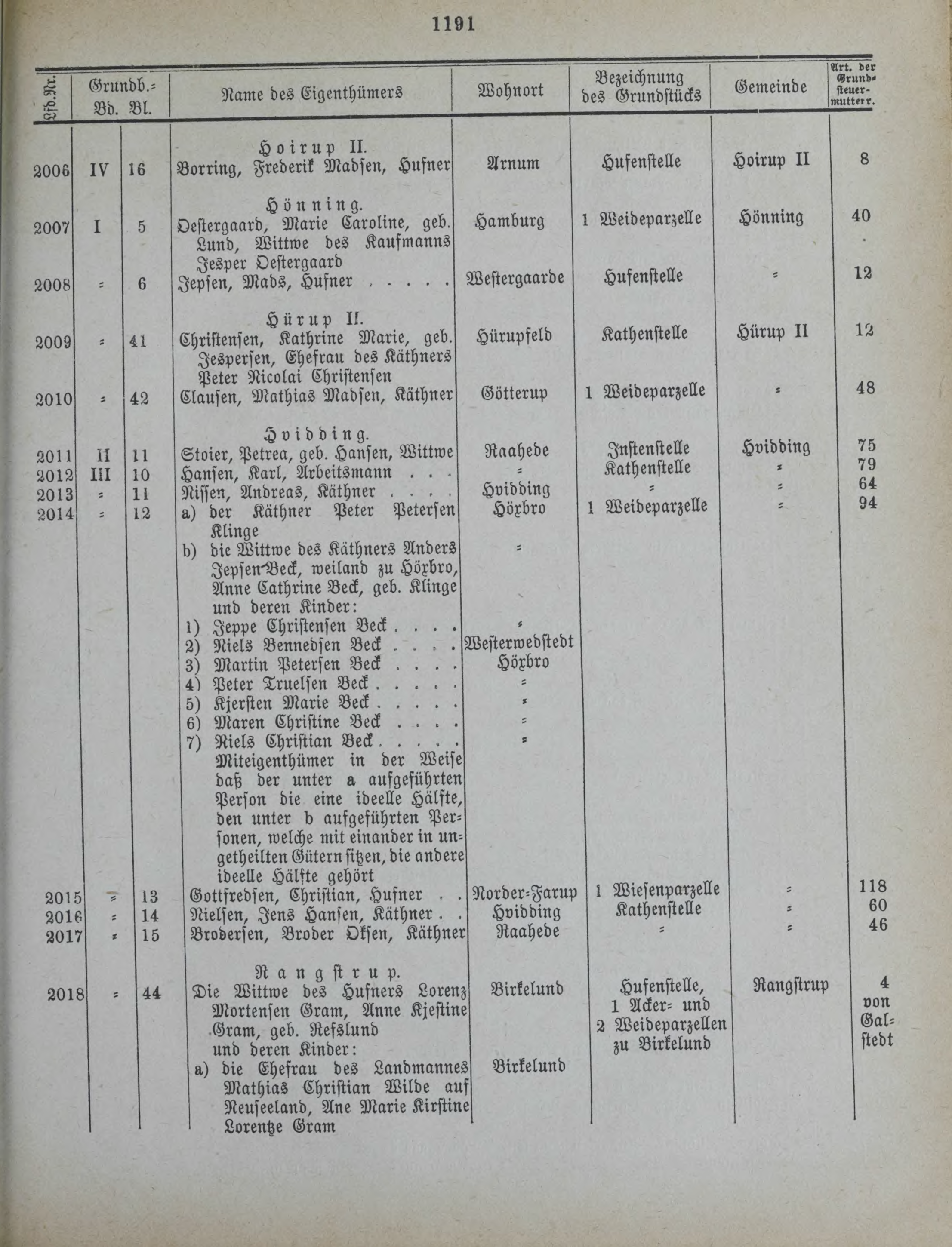 DjVu Page 1530