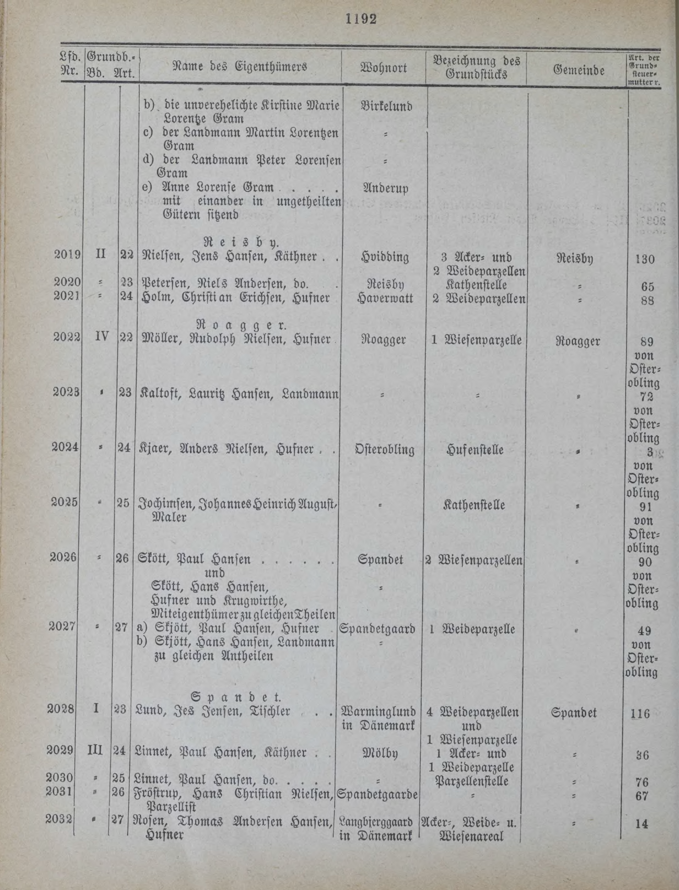 DjVu Page 1531