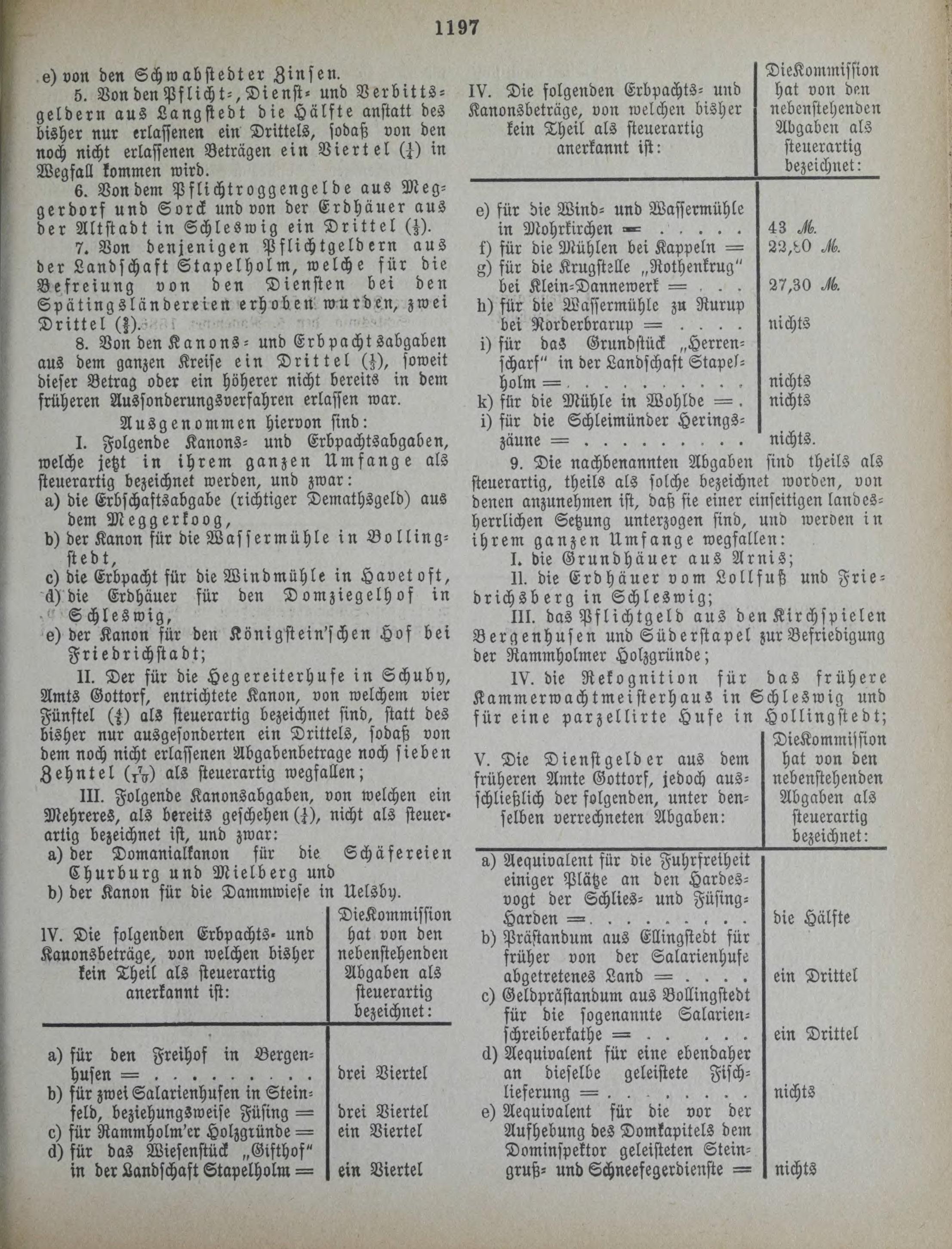 DjVu Page 1536