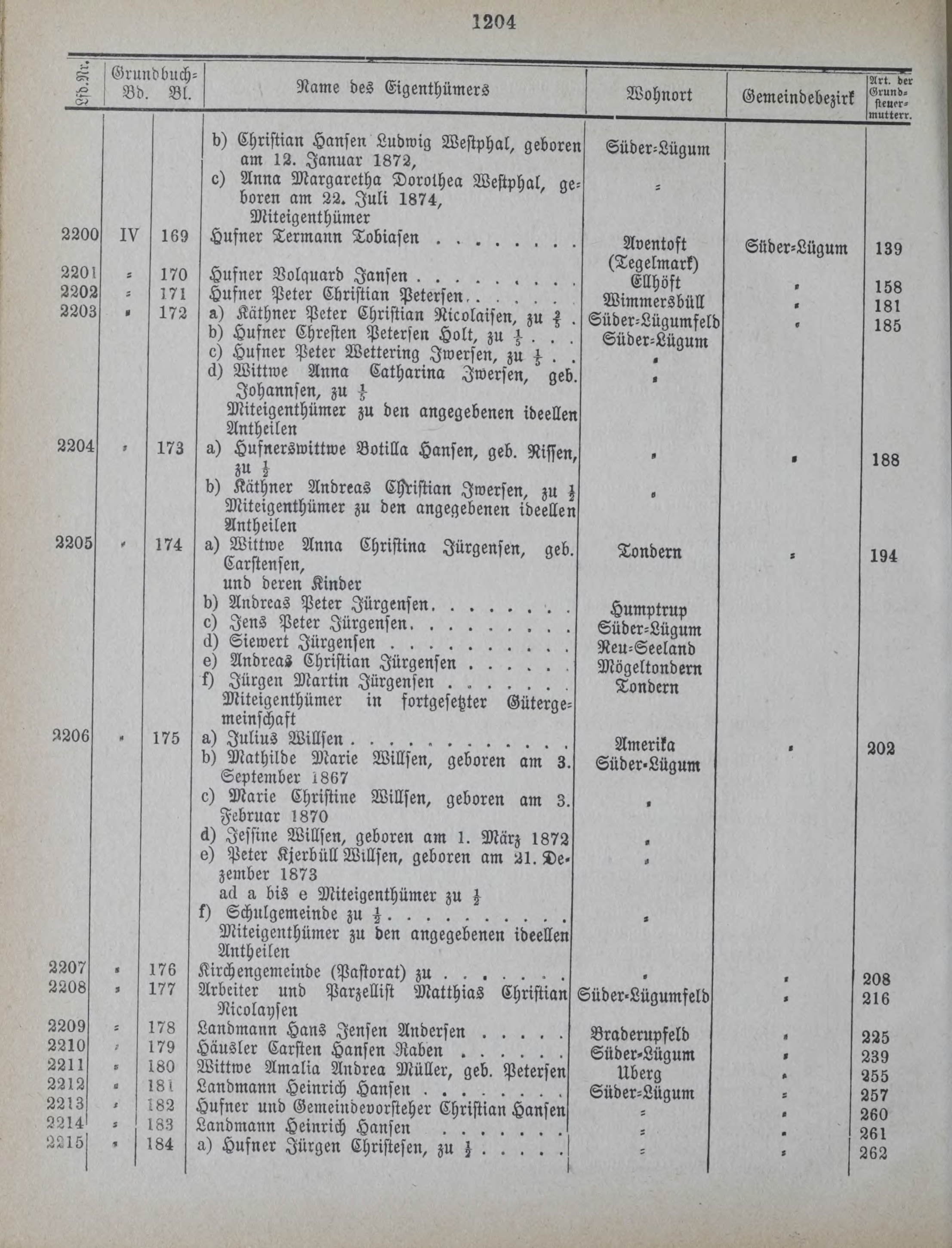 DjVu Page 1543