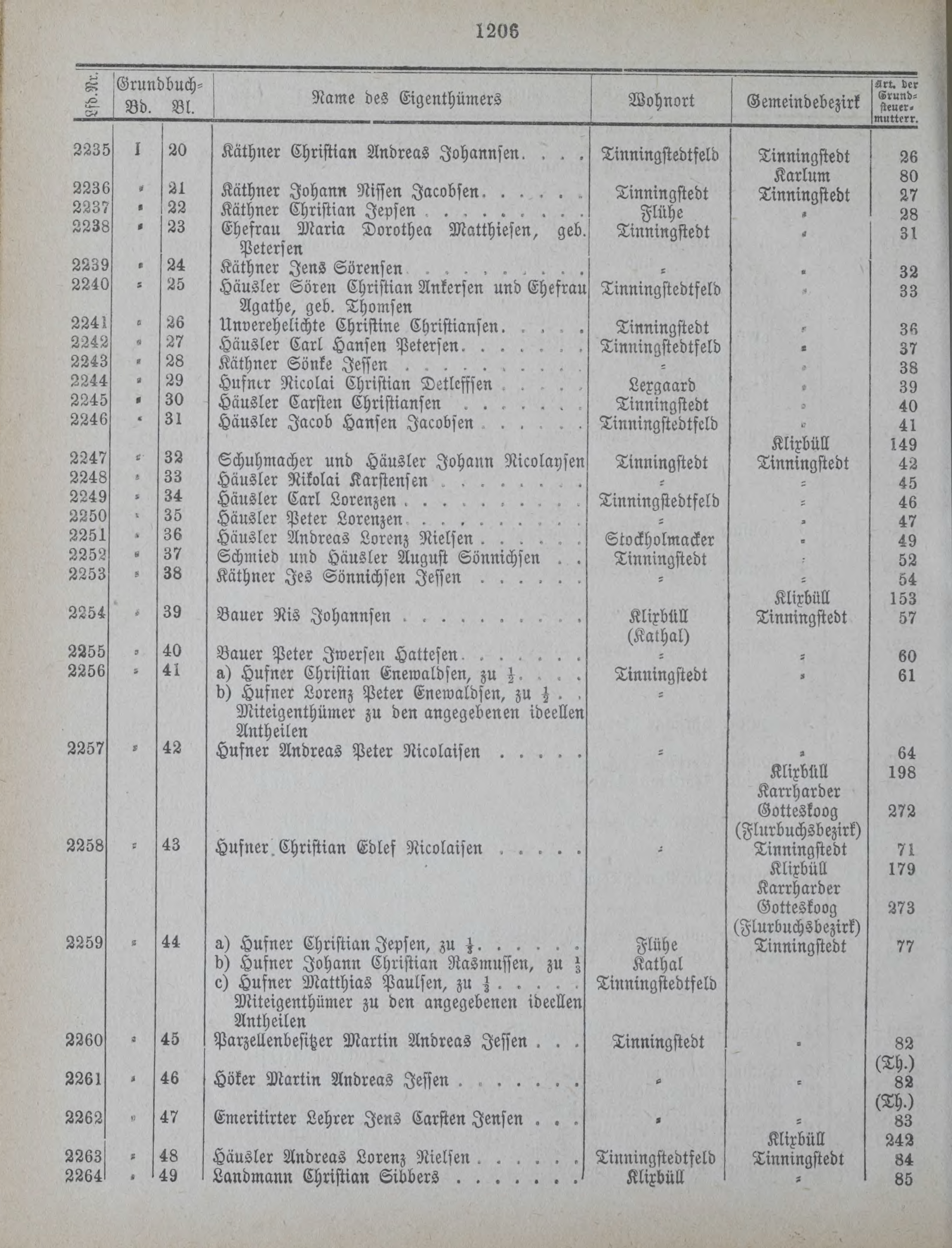DjVu Page 1545
