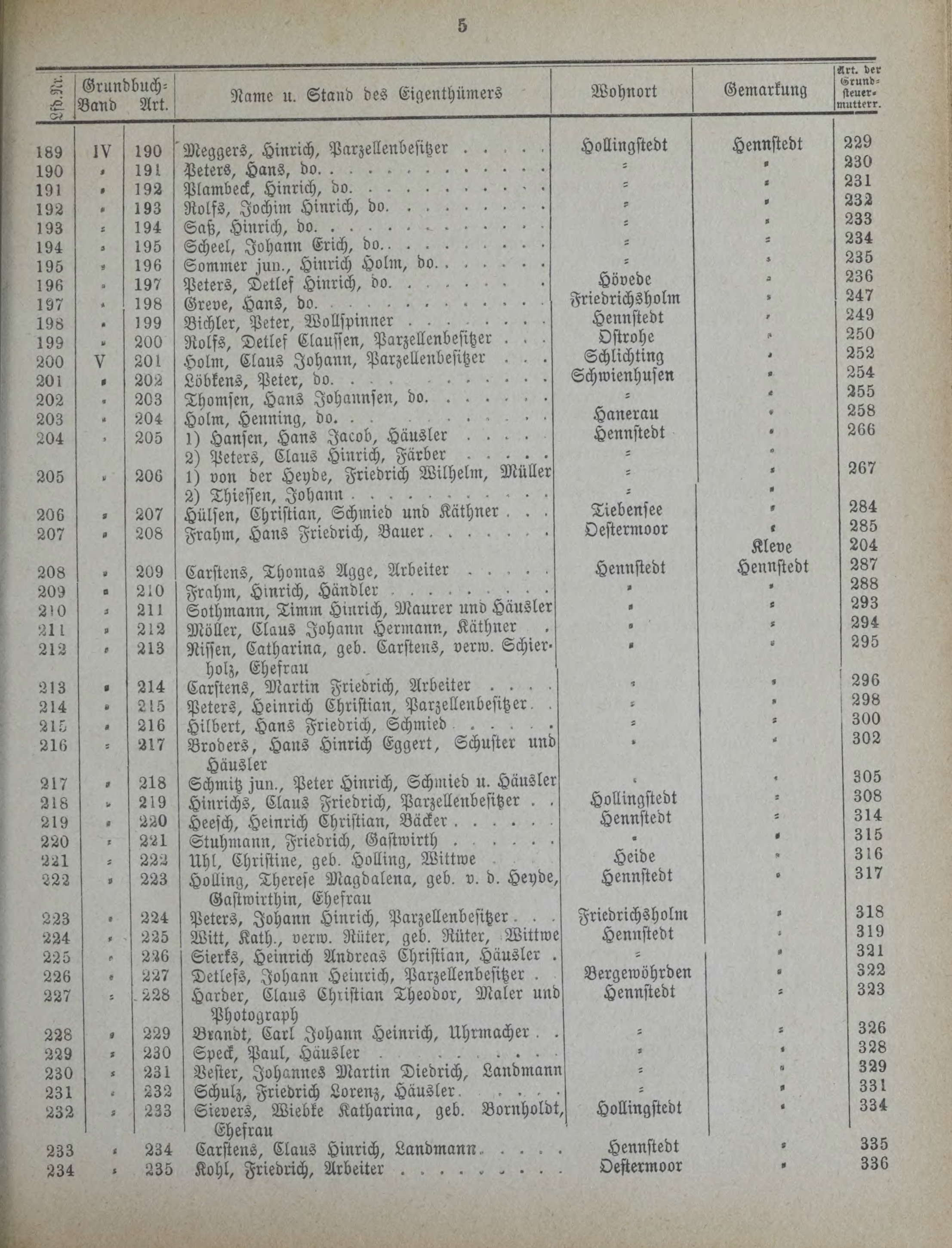DjVu Page 1554