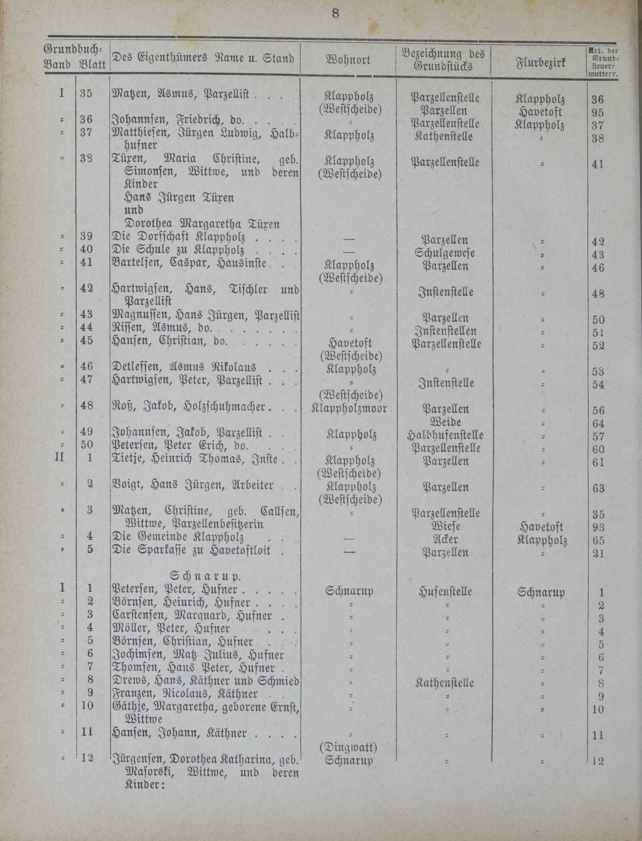 DjVu Page 1557