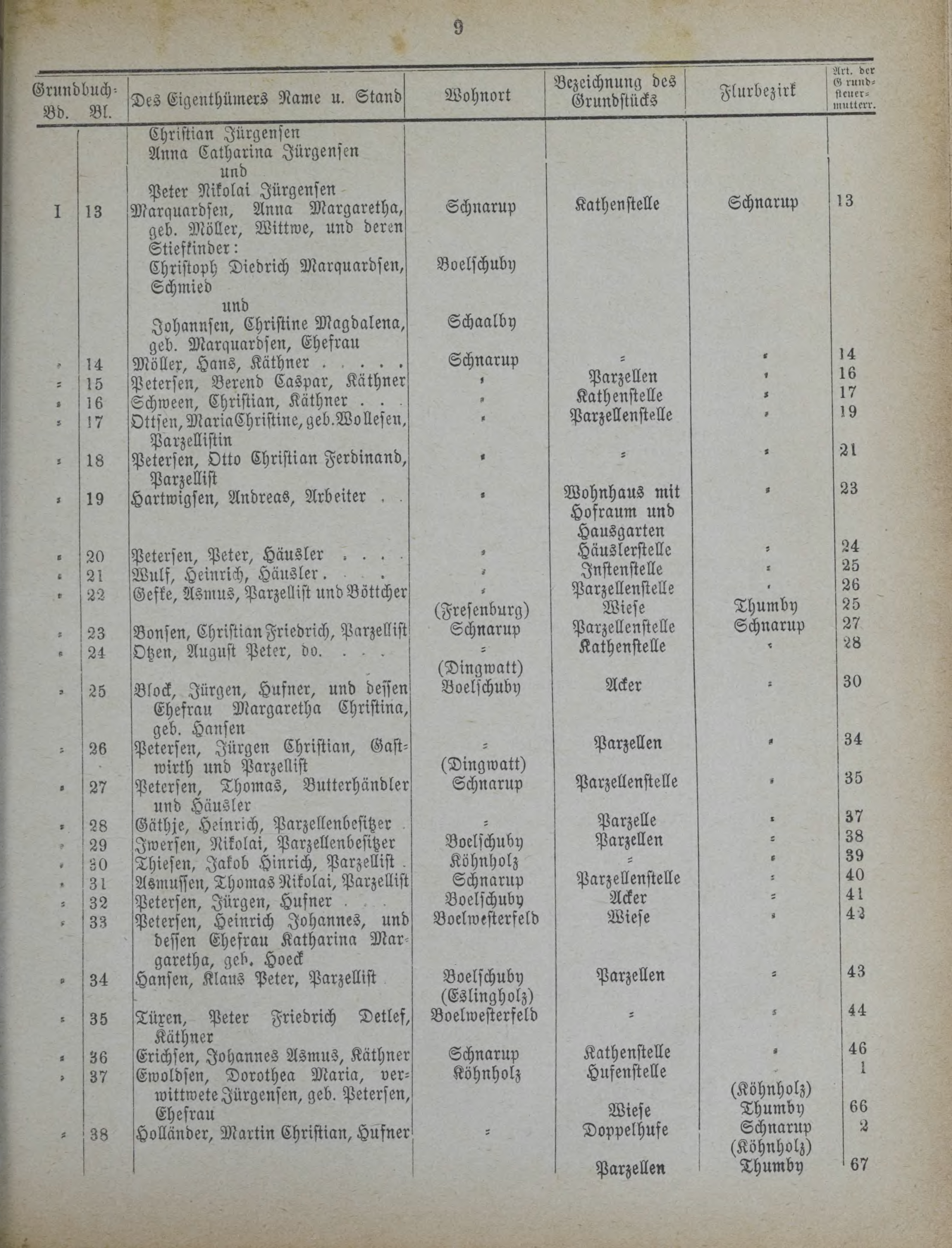 DjVu Page 1558
