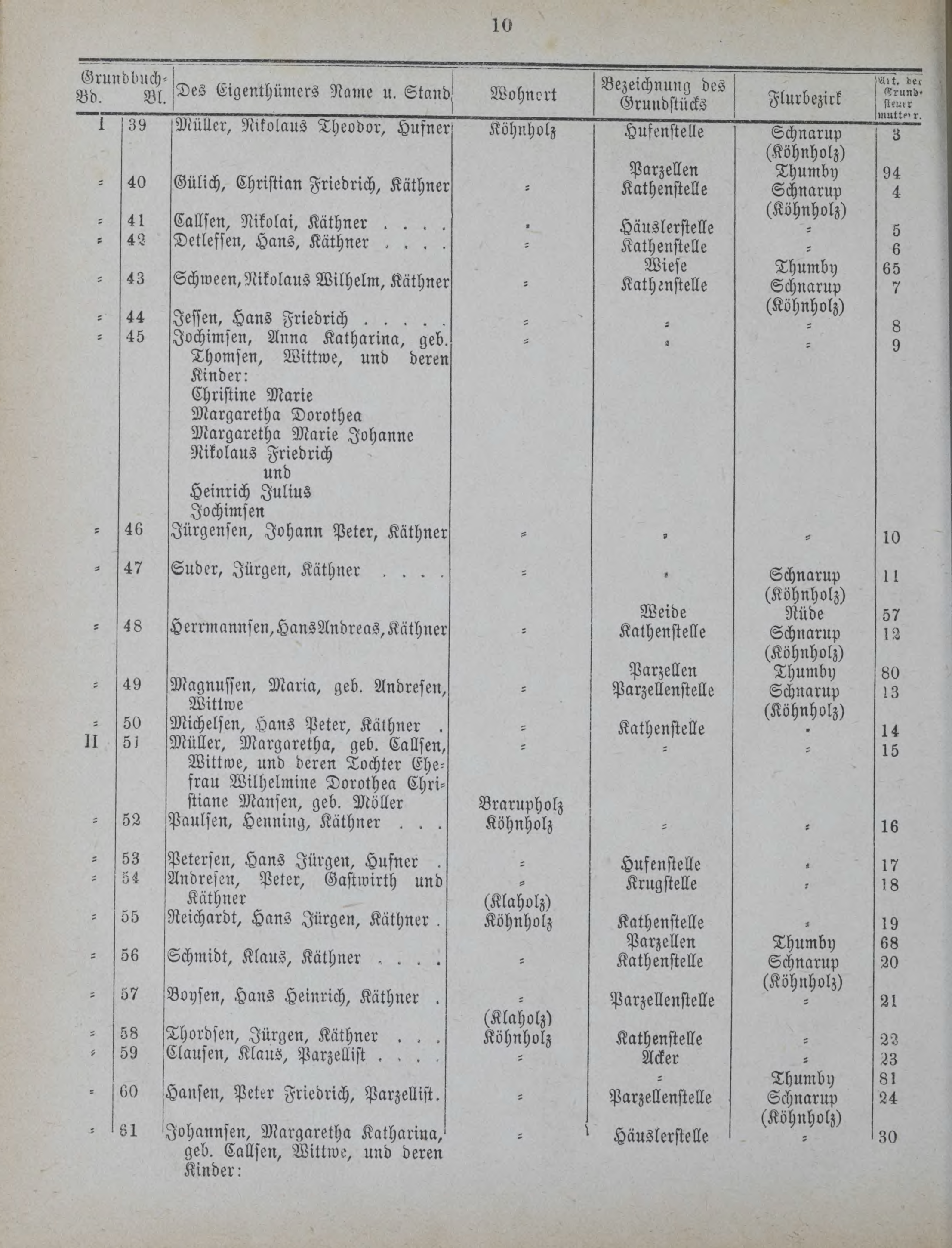 DjVu Page 1559