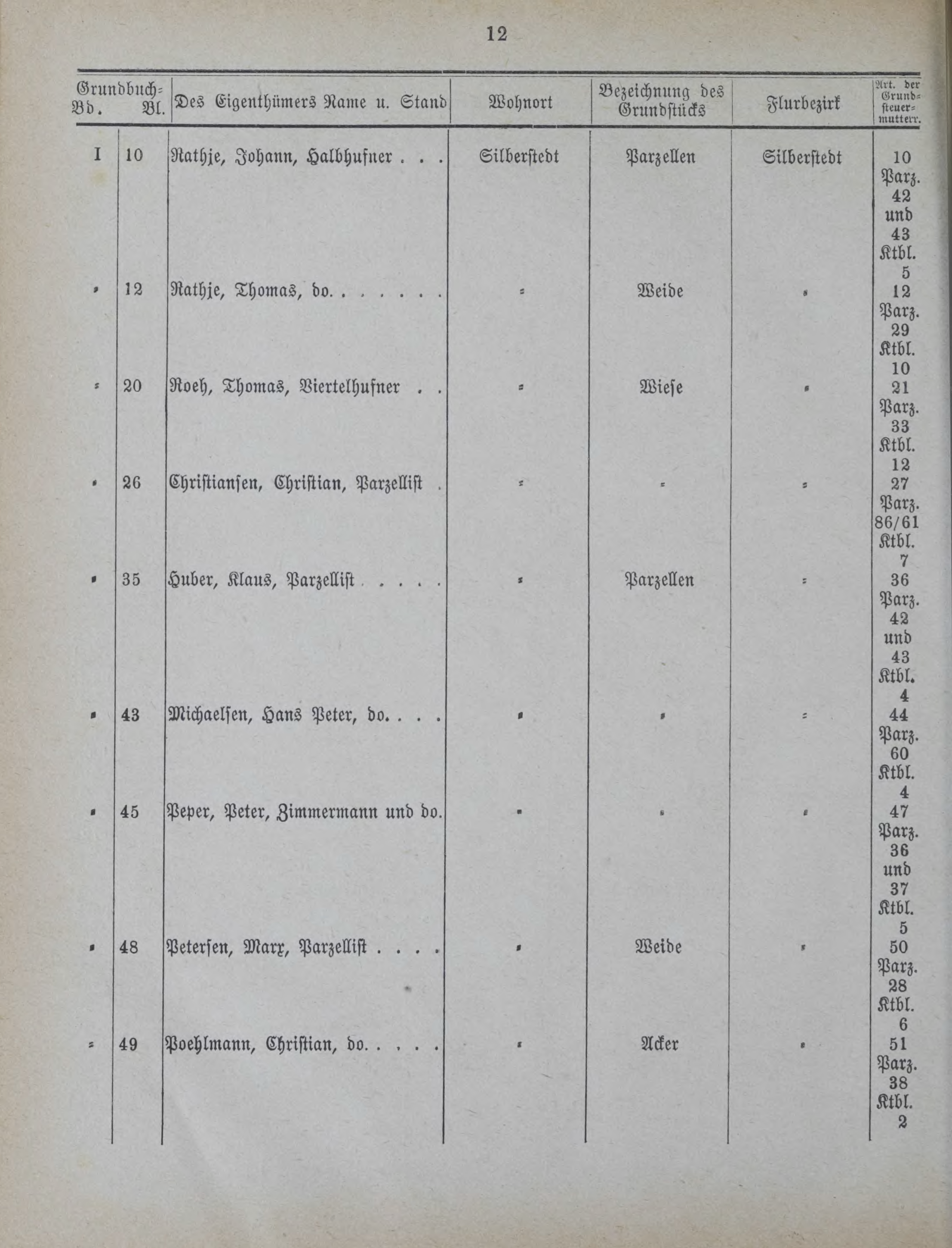 DjVu Page 1561