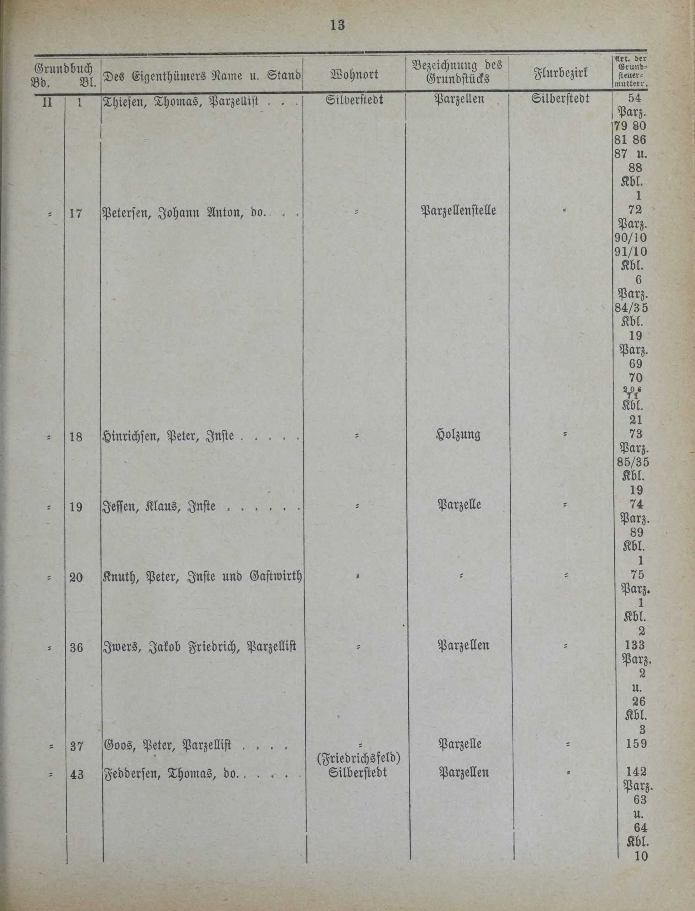 DjVu Page 1562